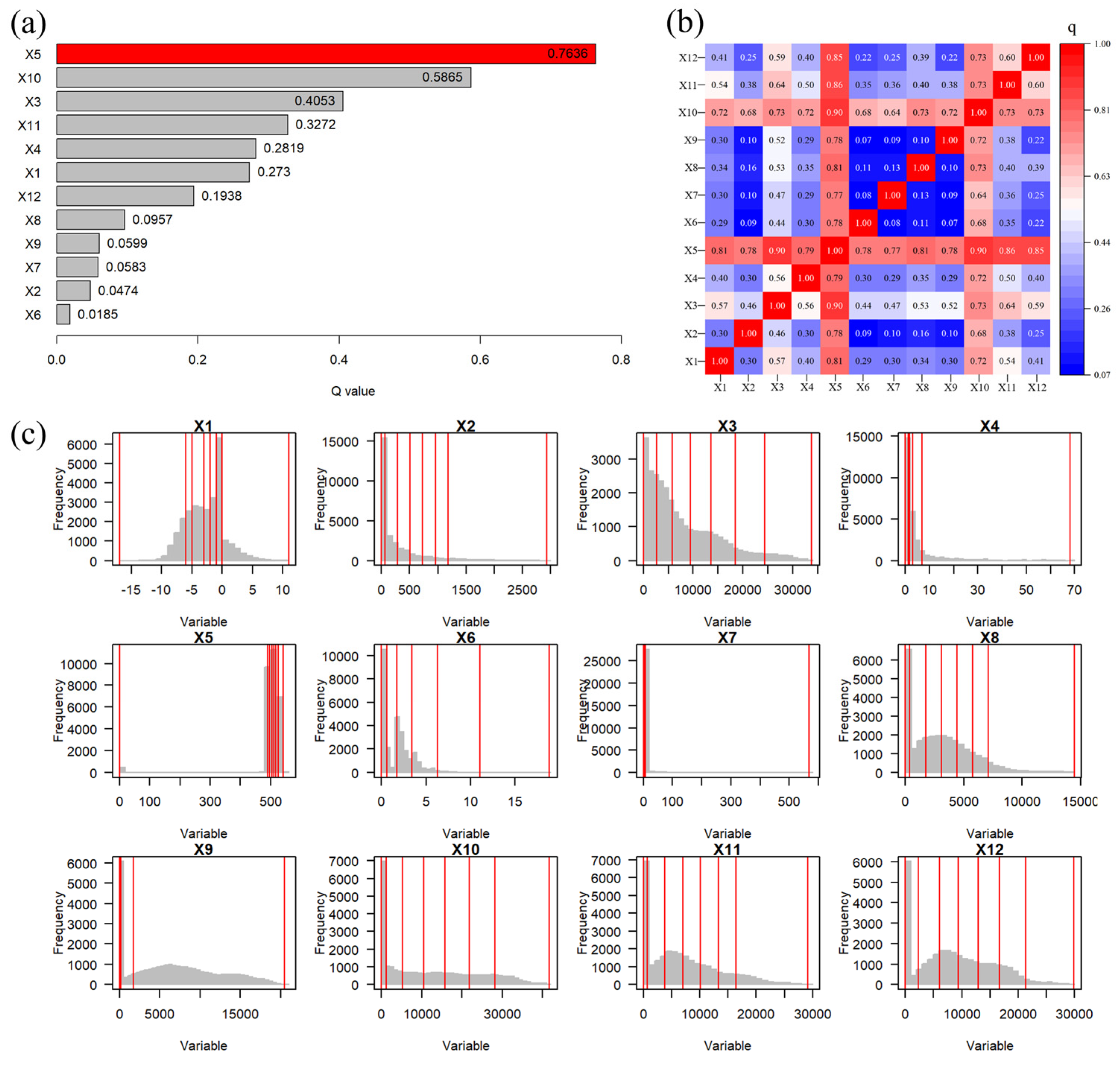 Sustainability 17 10146 g004