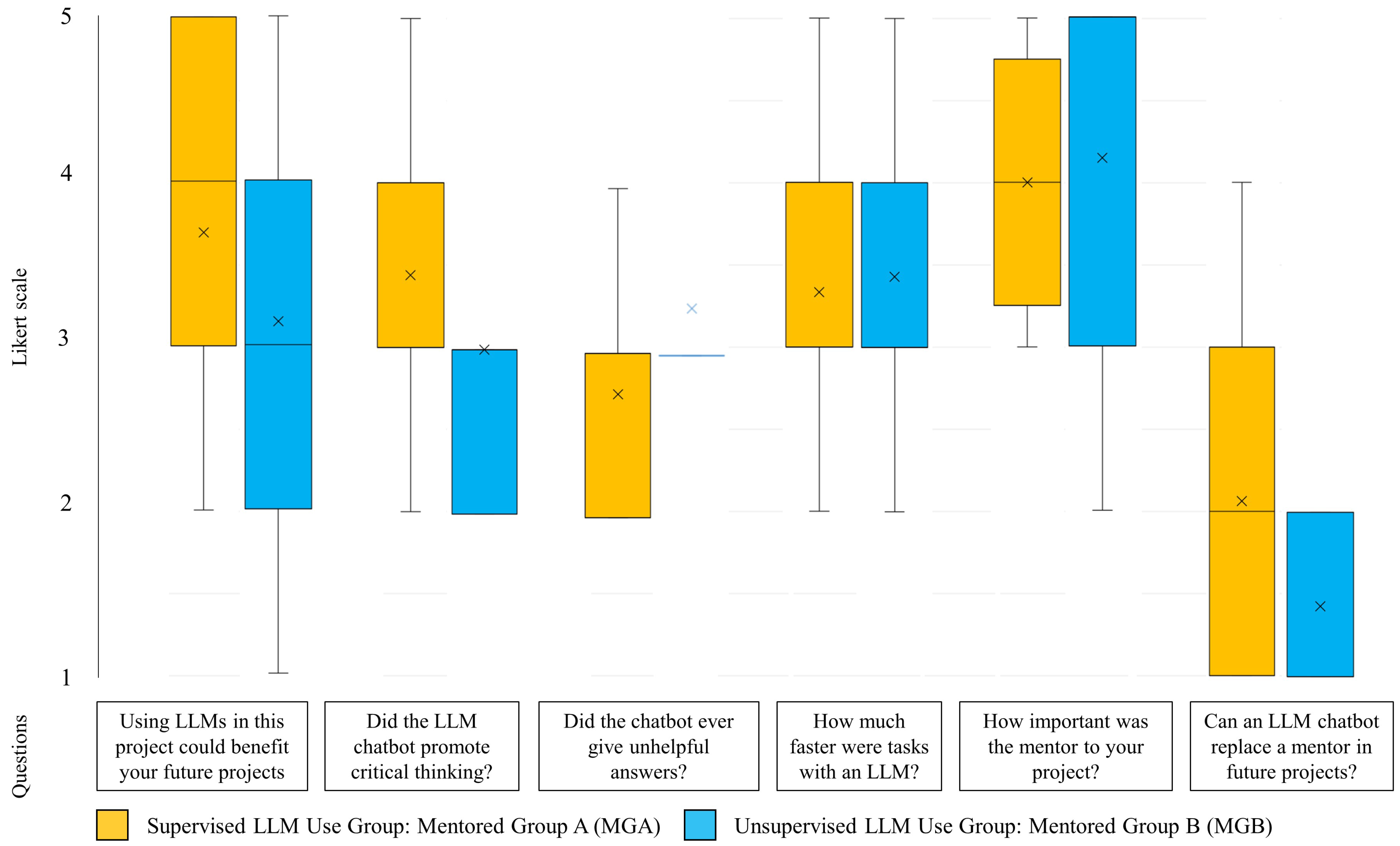 Sustainability 17 10148 g002 Sustainability 17 10148 g002