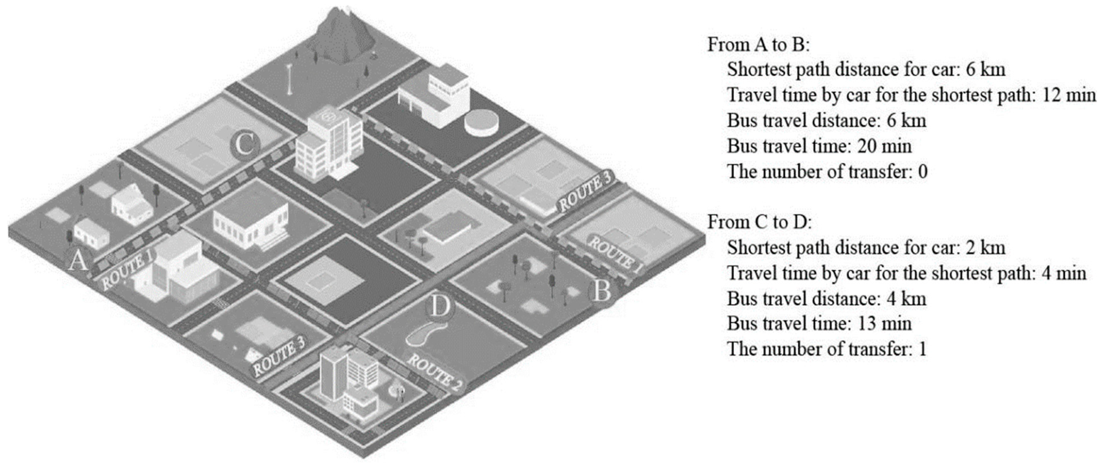 Sustainability 17 10149 g001 Sustainability 17 10149 g001
