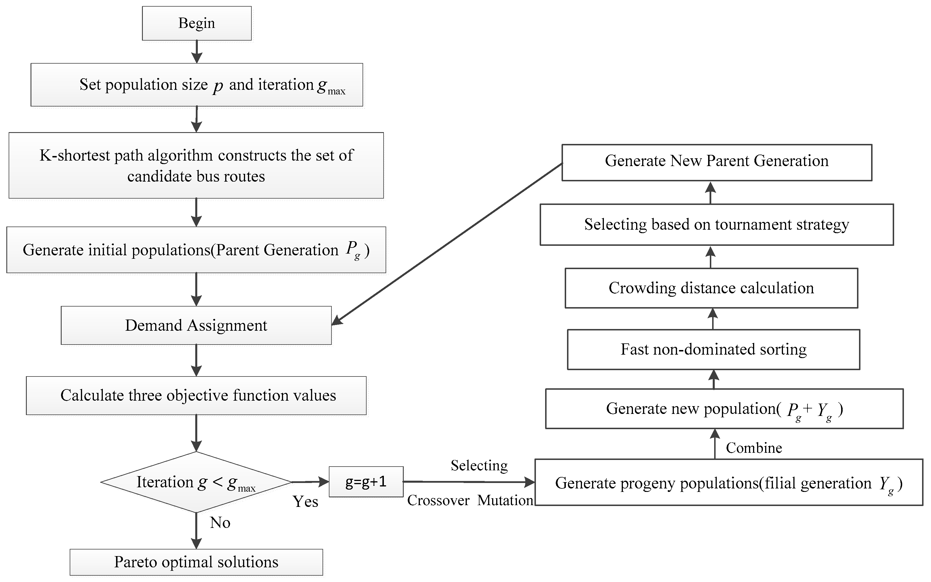 Sustainability 17 10149 g004 Sustainability 17 10149 g004