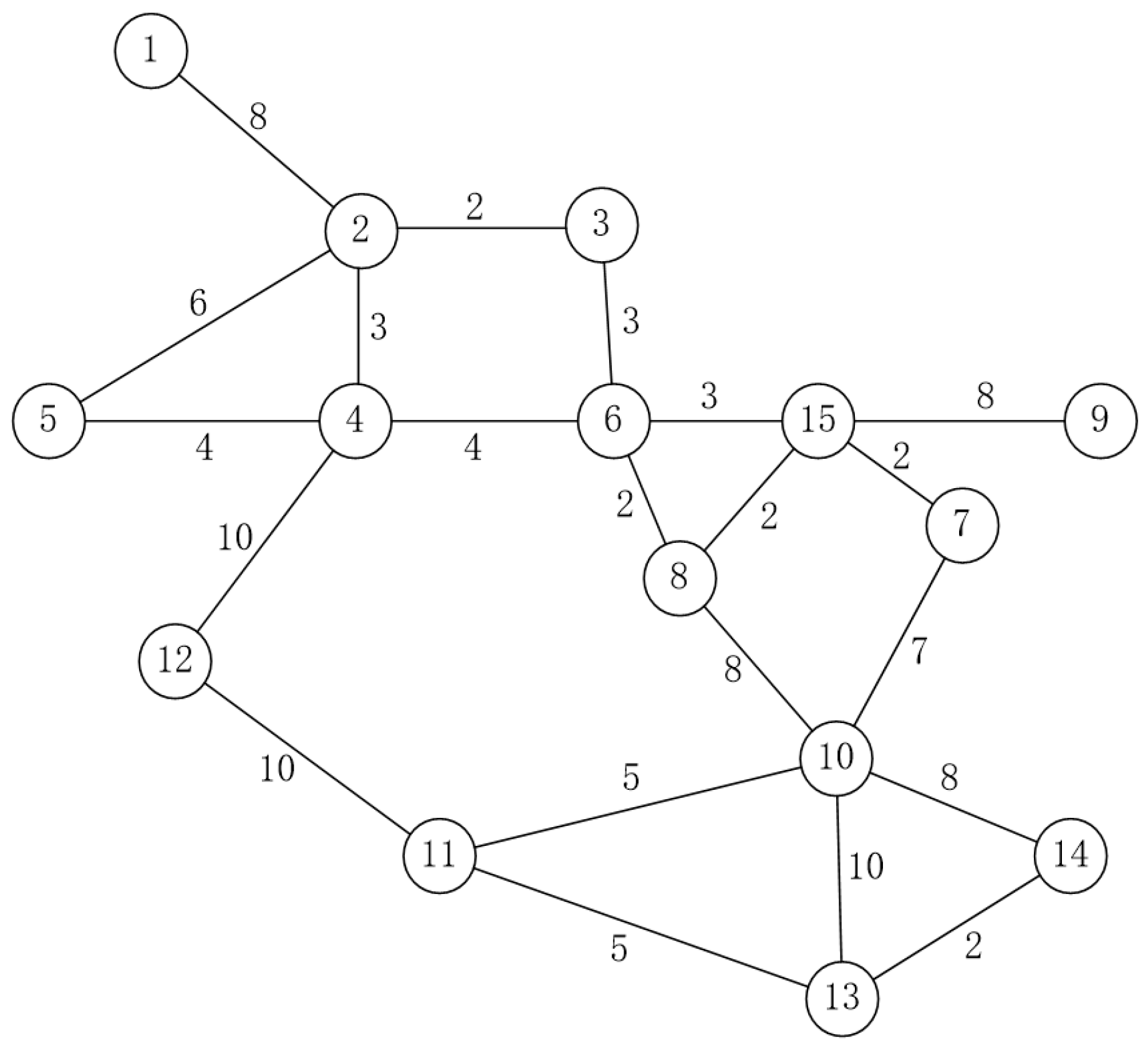 Sustainability 17 10149 g005 Sustainability 17 10149 g005