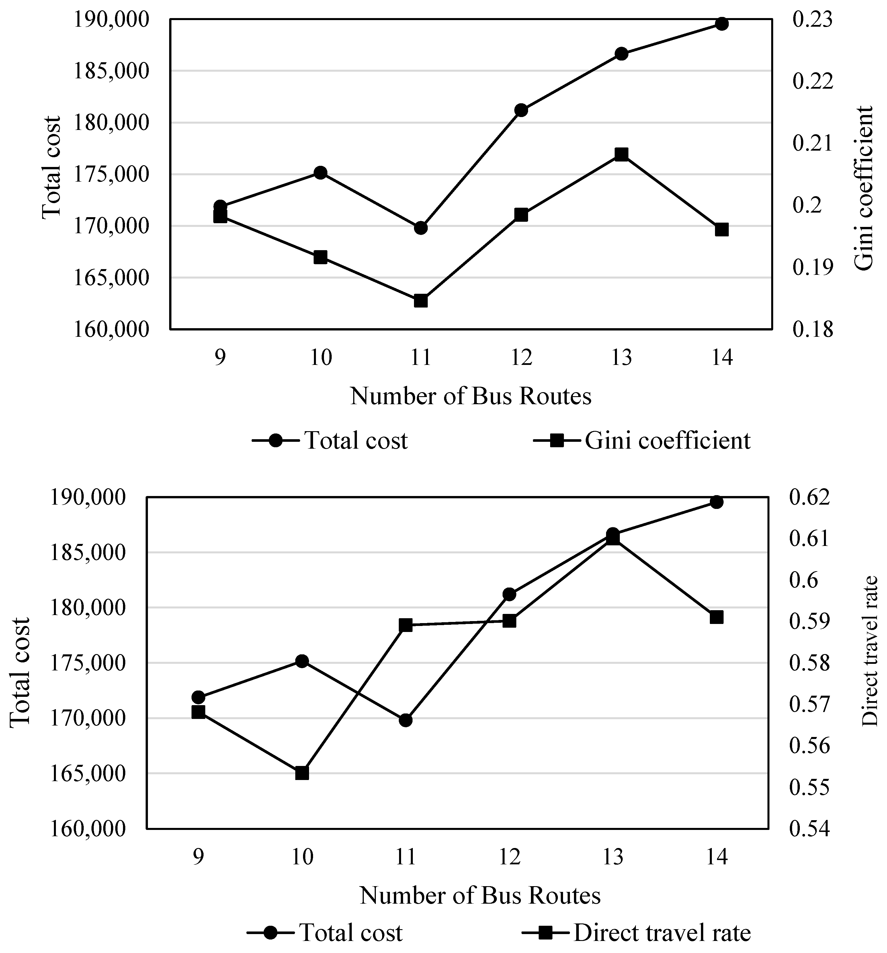 Sustainability 17 10149 g008 Sustainability 17 10149 g008