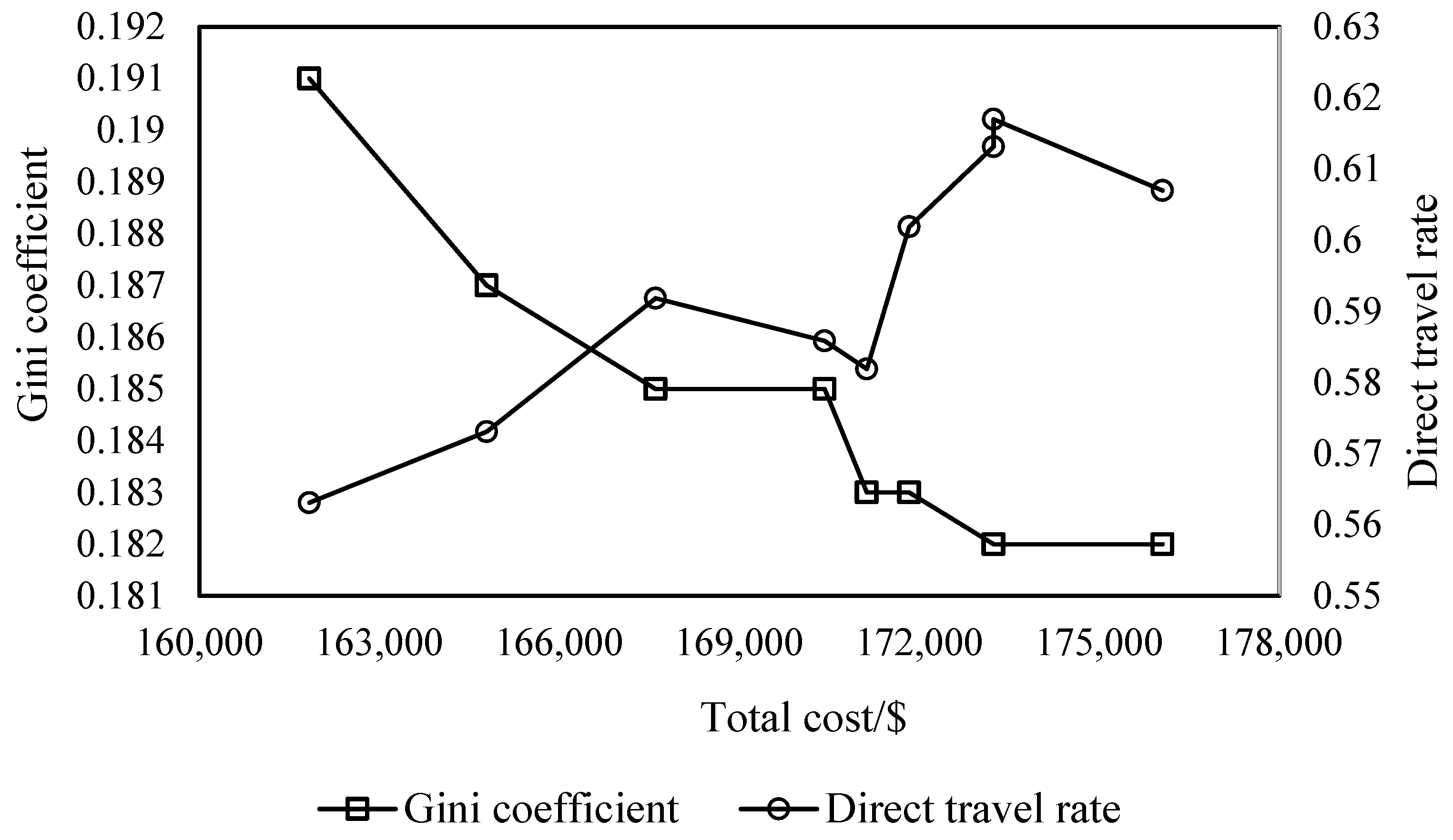 Sustainability 17 10149 g009 Sustainability 17 10149 g009