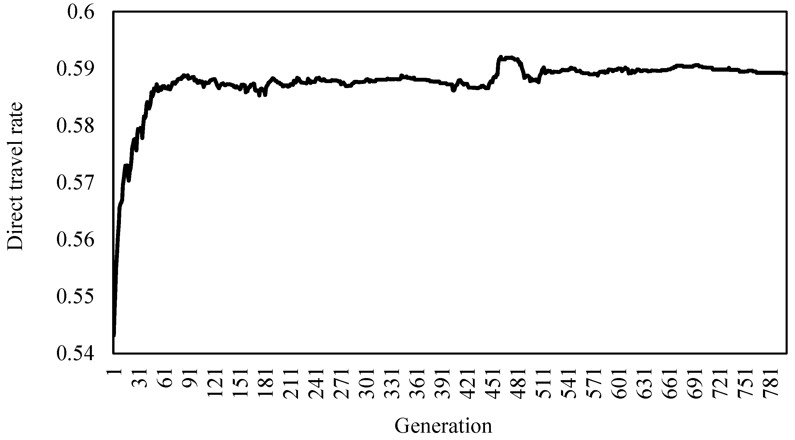Sustainability 17 10149 g010b Sustainability 17 10149 g010b