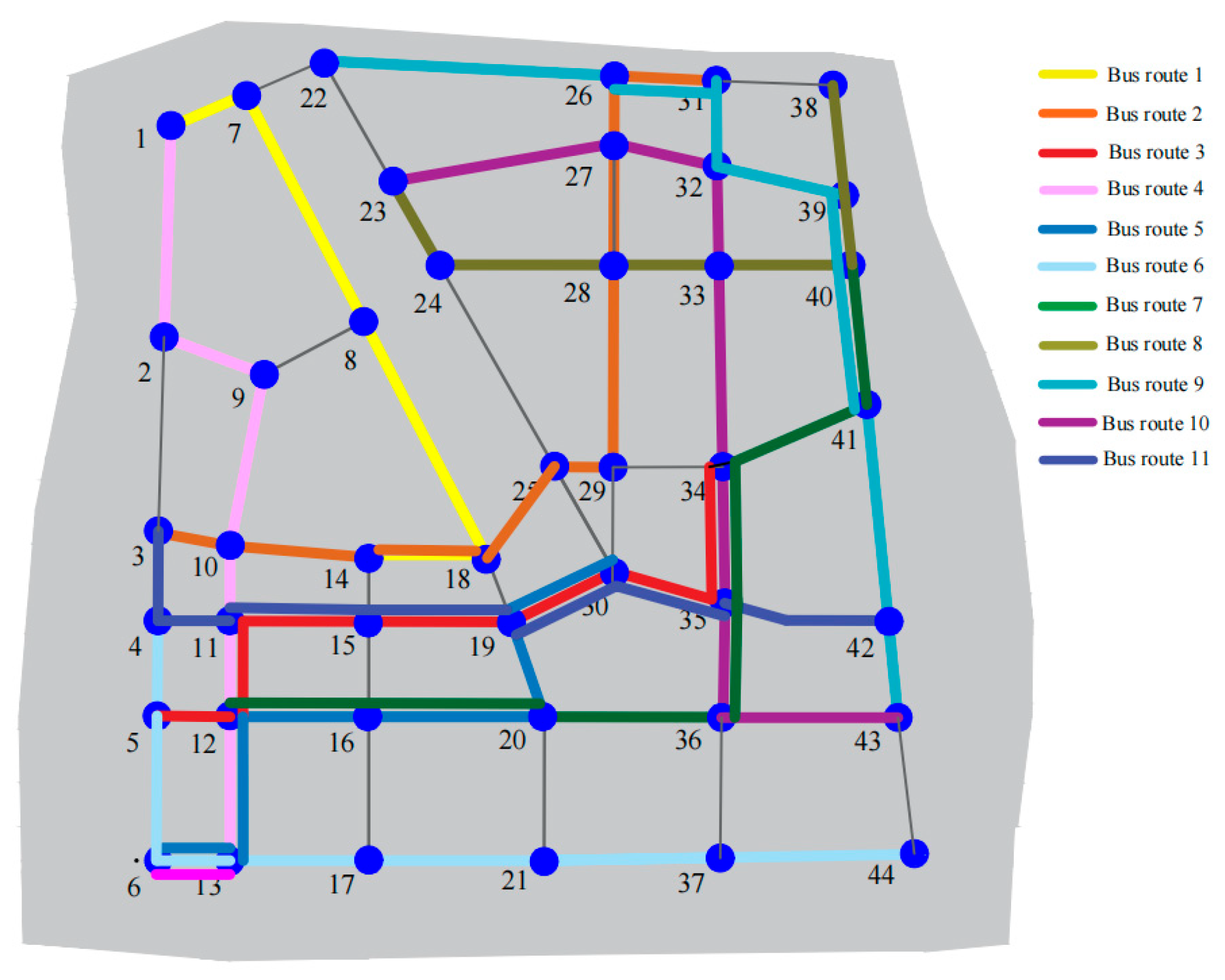 Sustainability 17 10149 g011 Sustainability 17 10149 g011