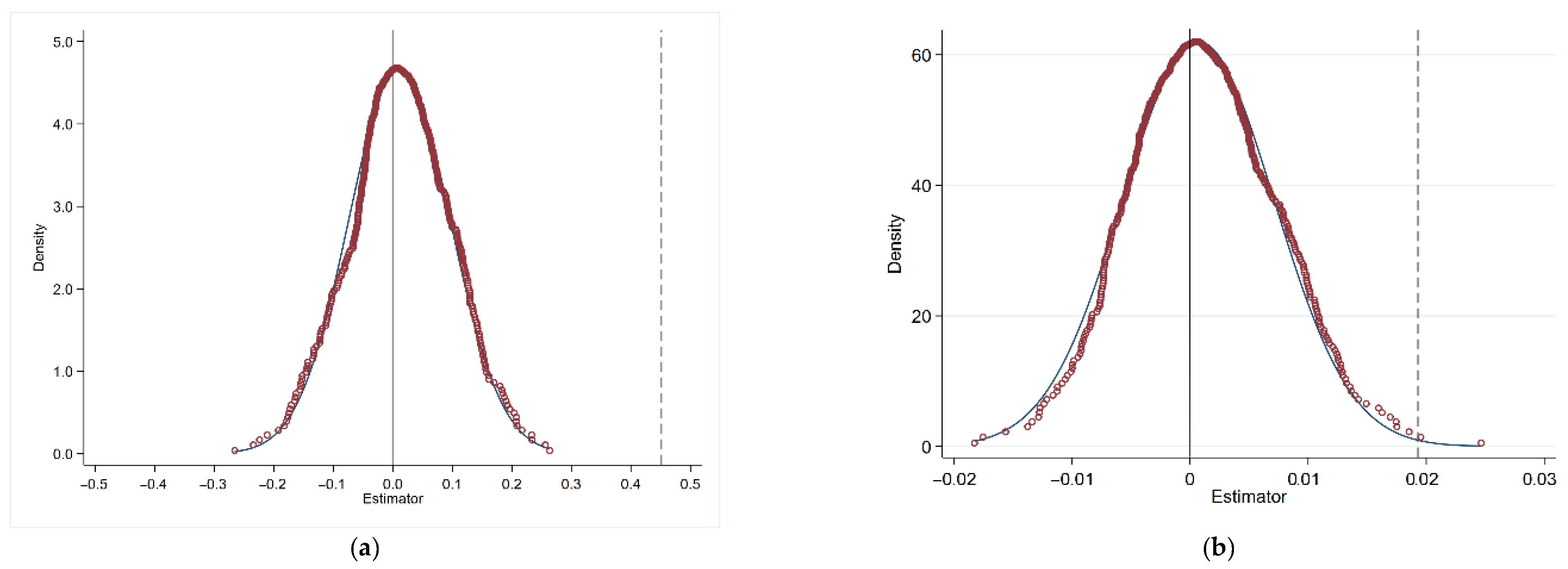Sustainability 17 10150 g001