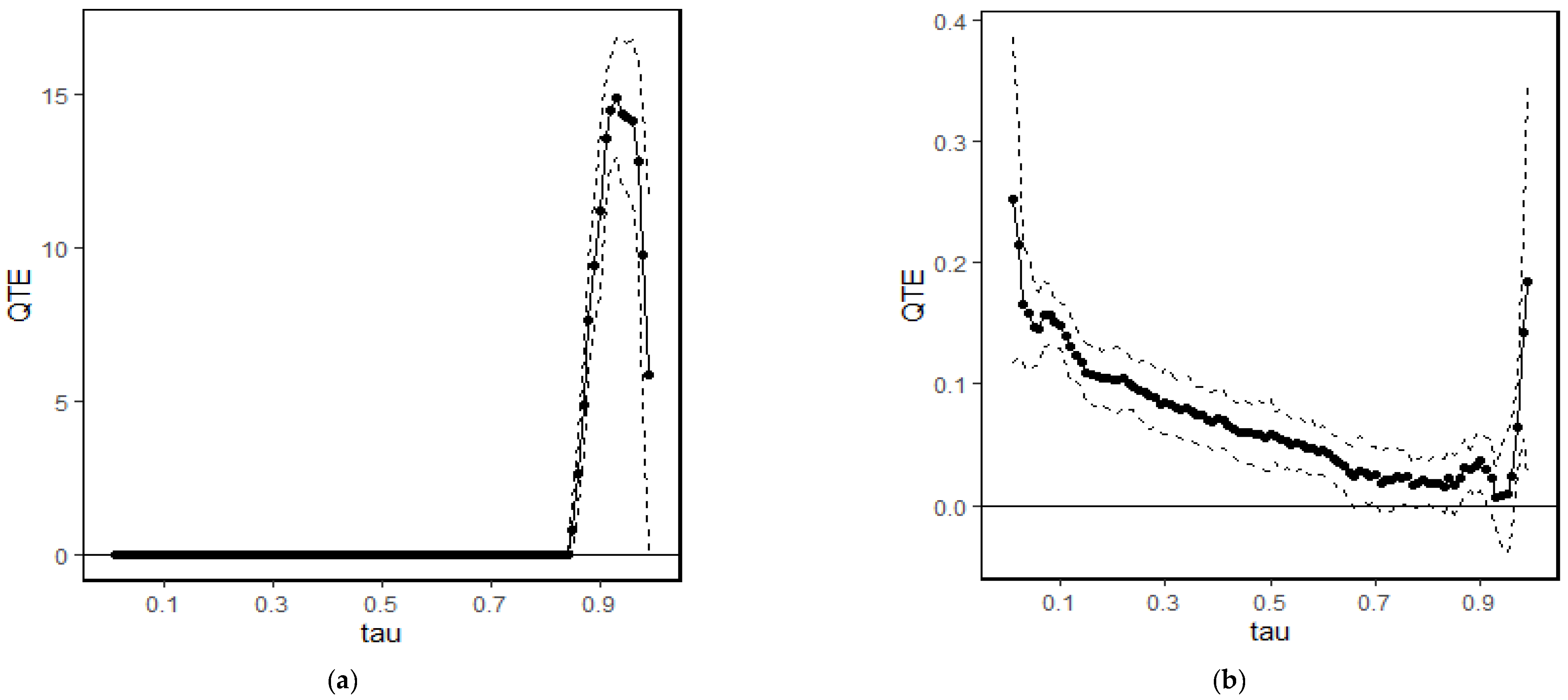 Sustainability 17 10150 g002