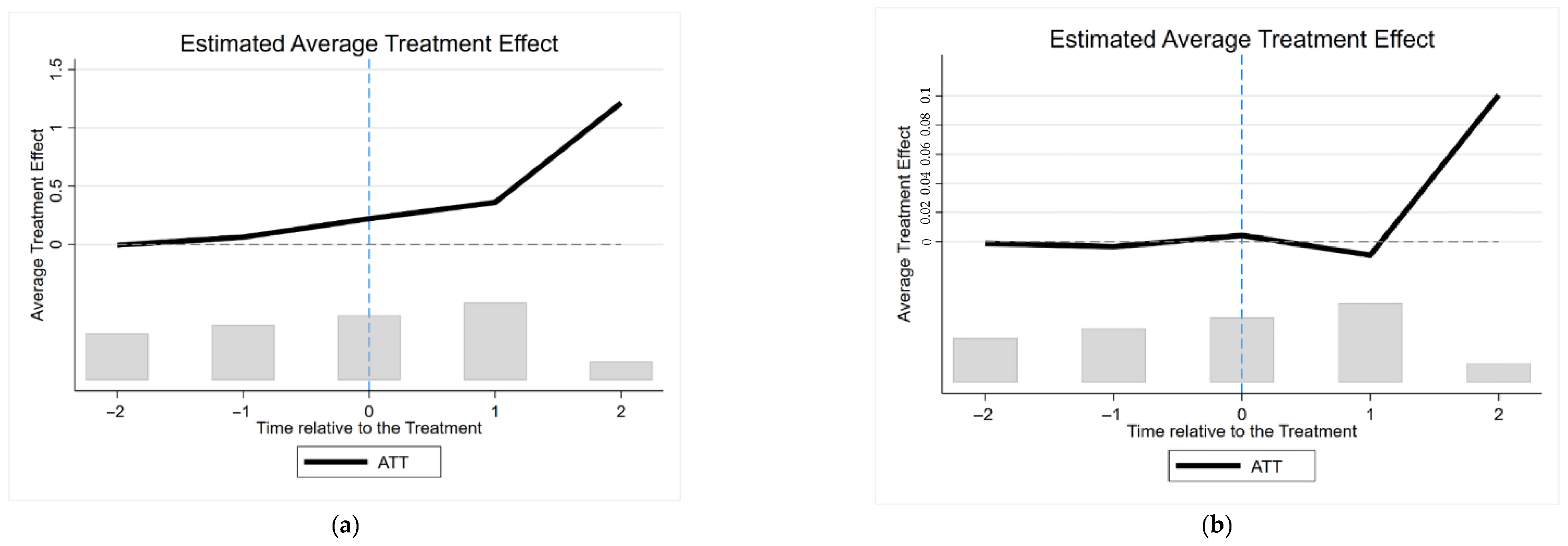 Sustainability 17 10150 g003