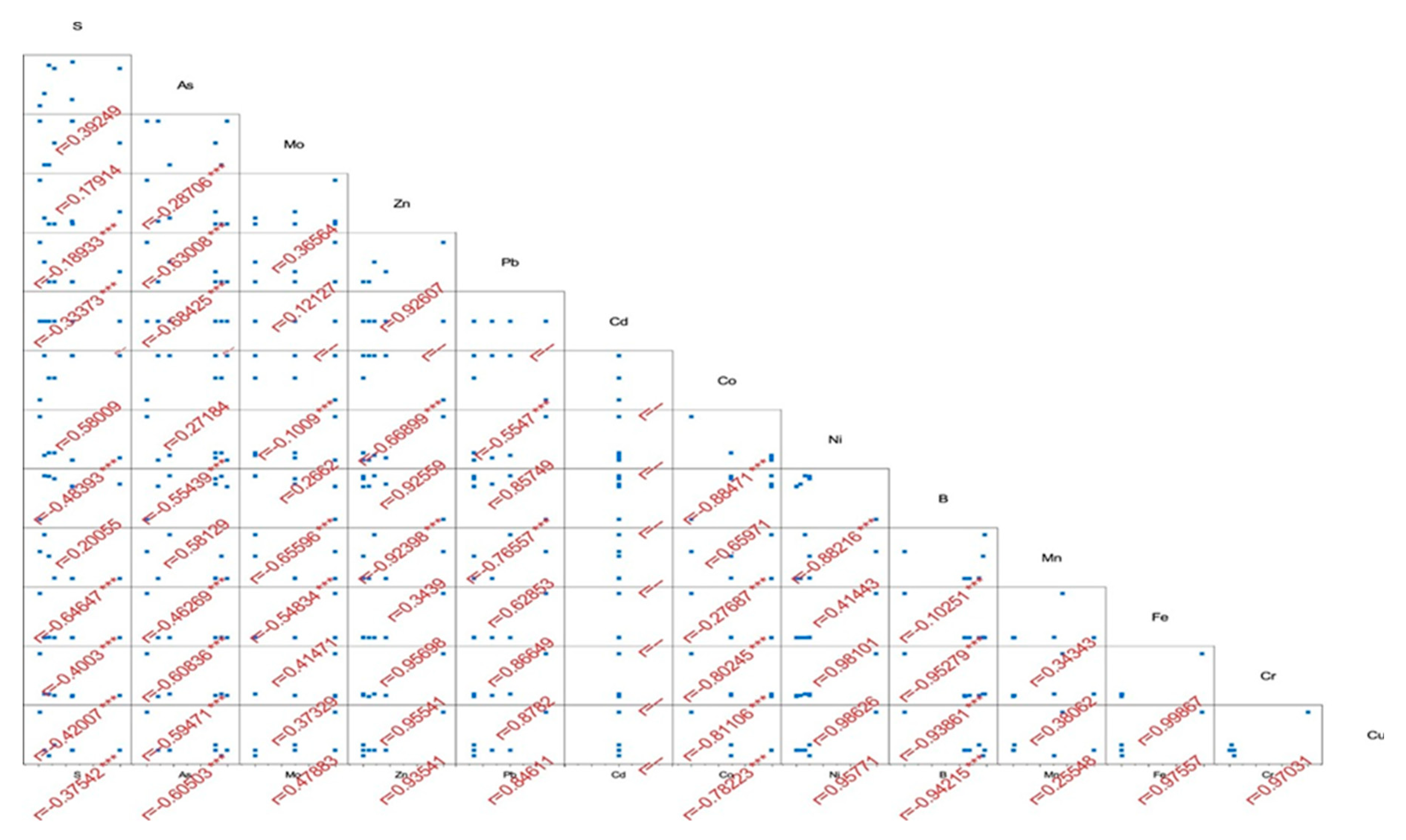 Sustainability 17 10151 g004