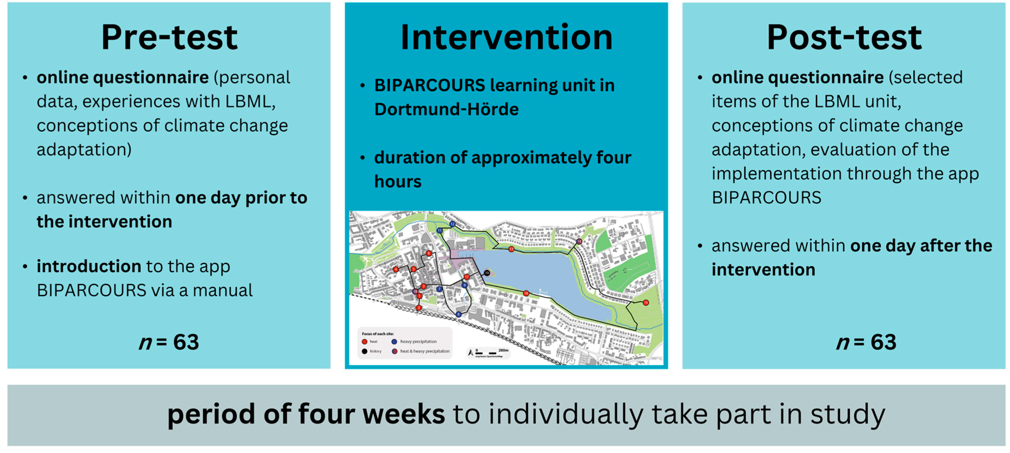Sustainability 17 10154 g002