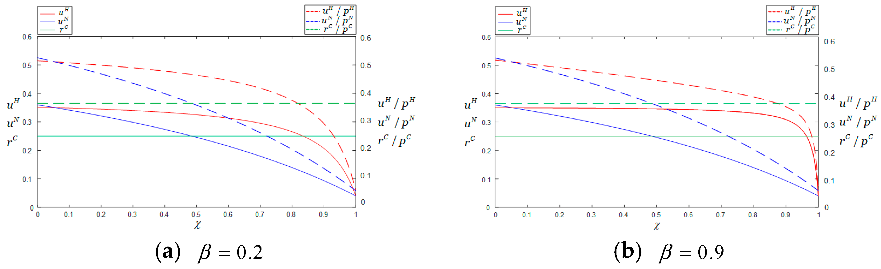 Sustainability 17 10155 g002
