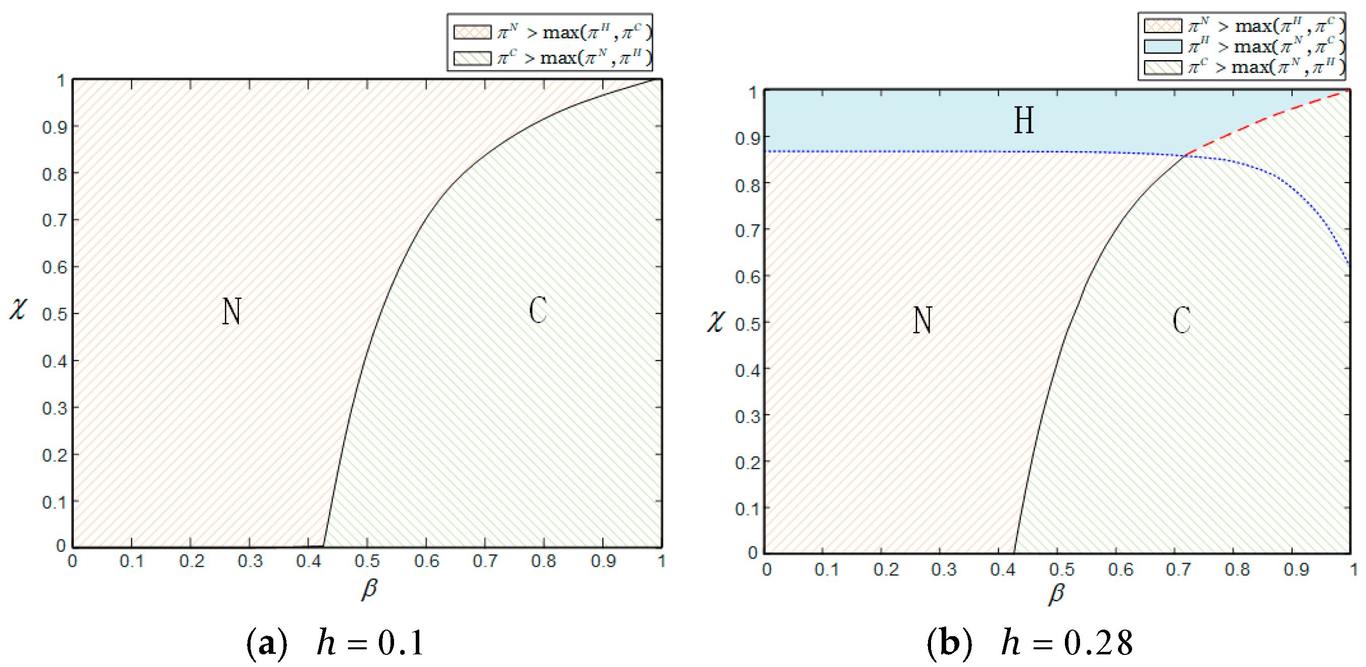 Sustainability 17 10155 g004