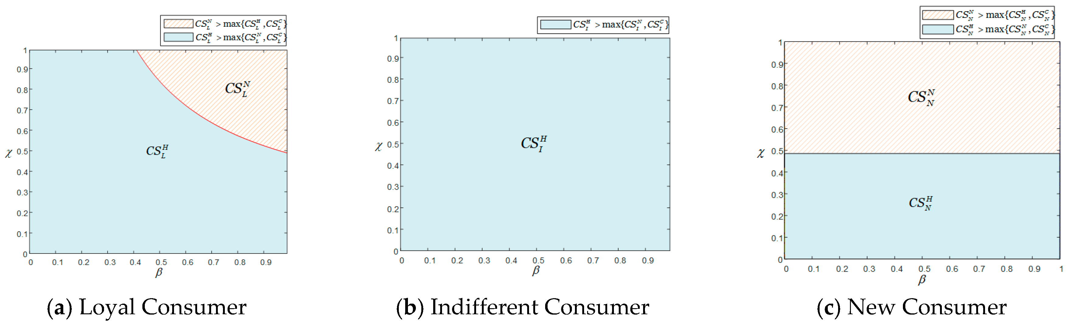 Sustainability 17 10155 g005