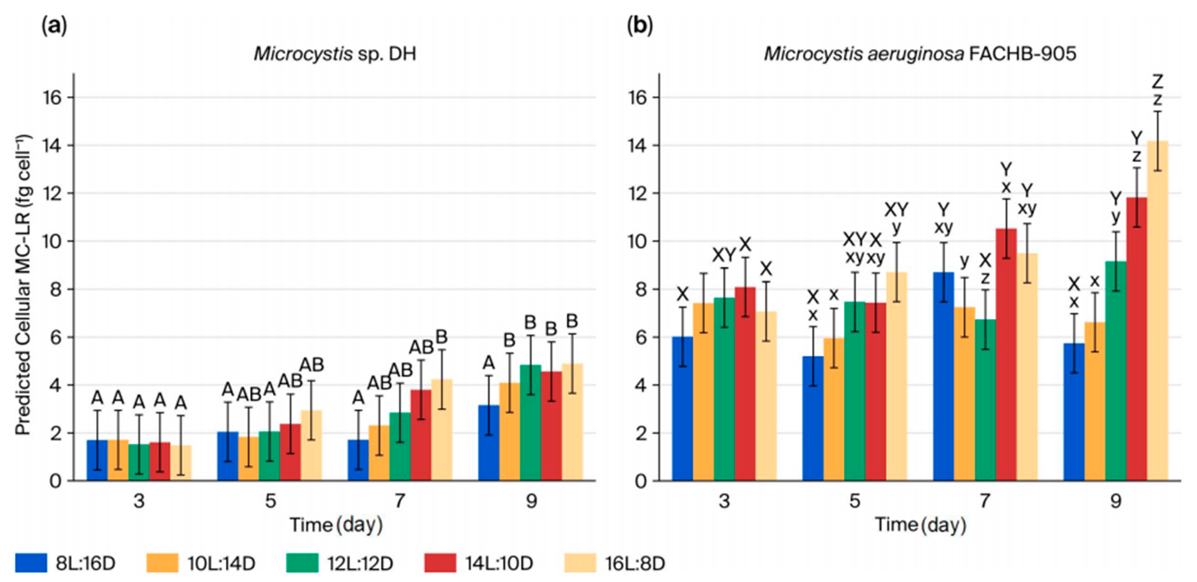 Sustainability 17 10156 g002