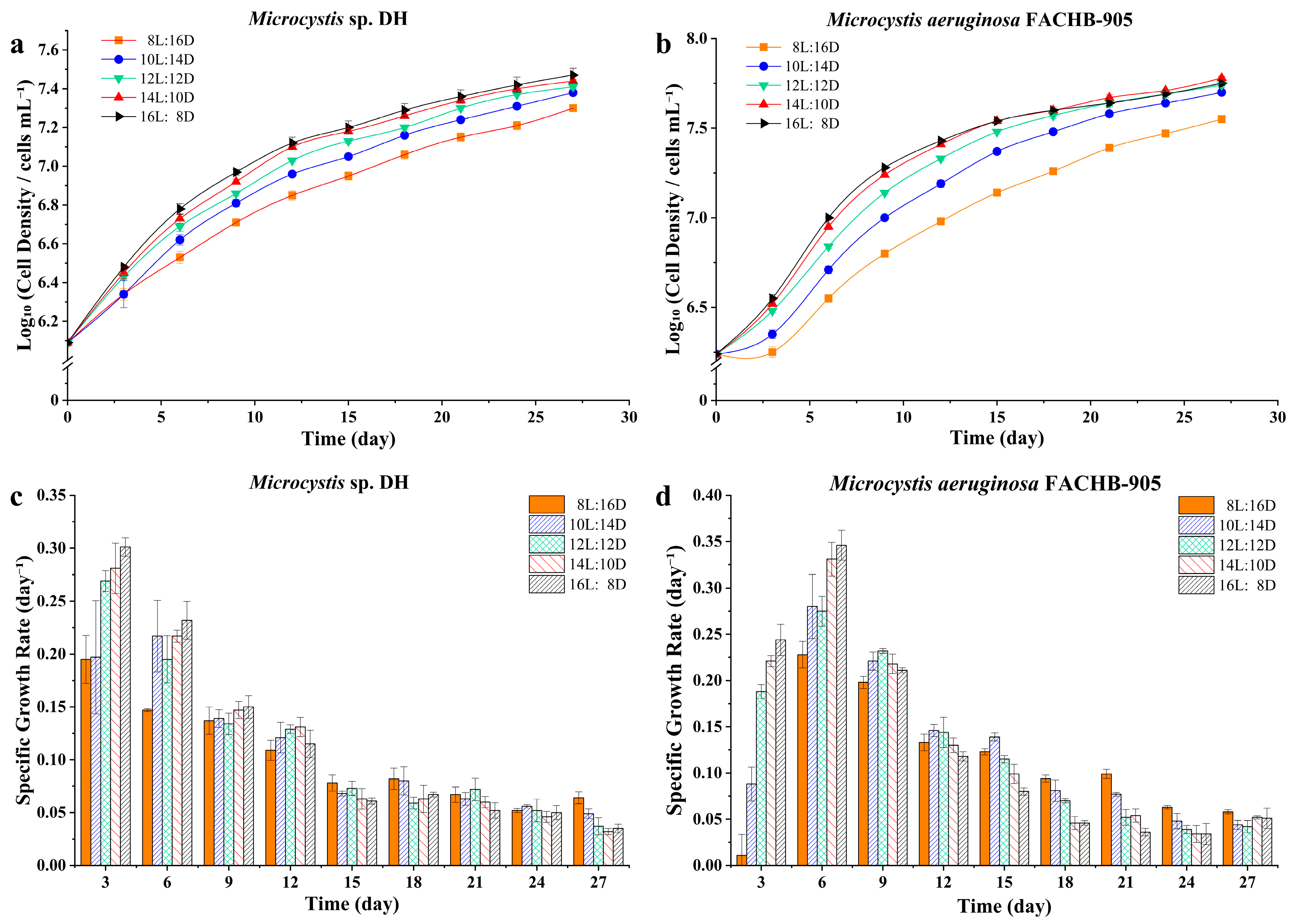 Sustainability 17 10156 g003