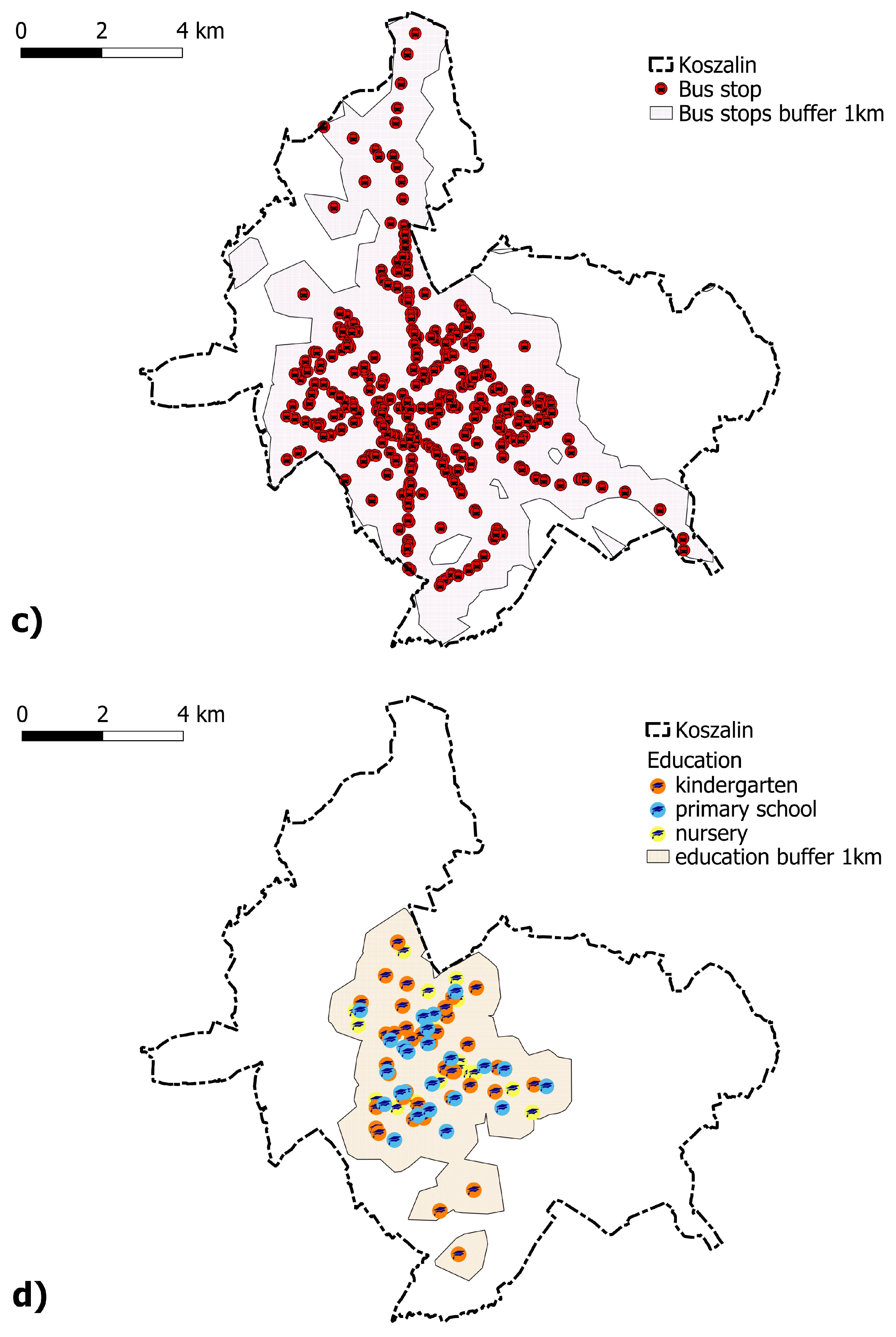 Sustainability 17 10157 g002b