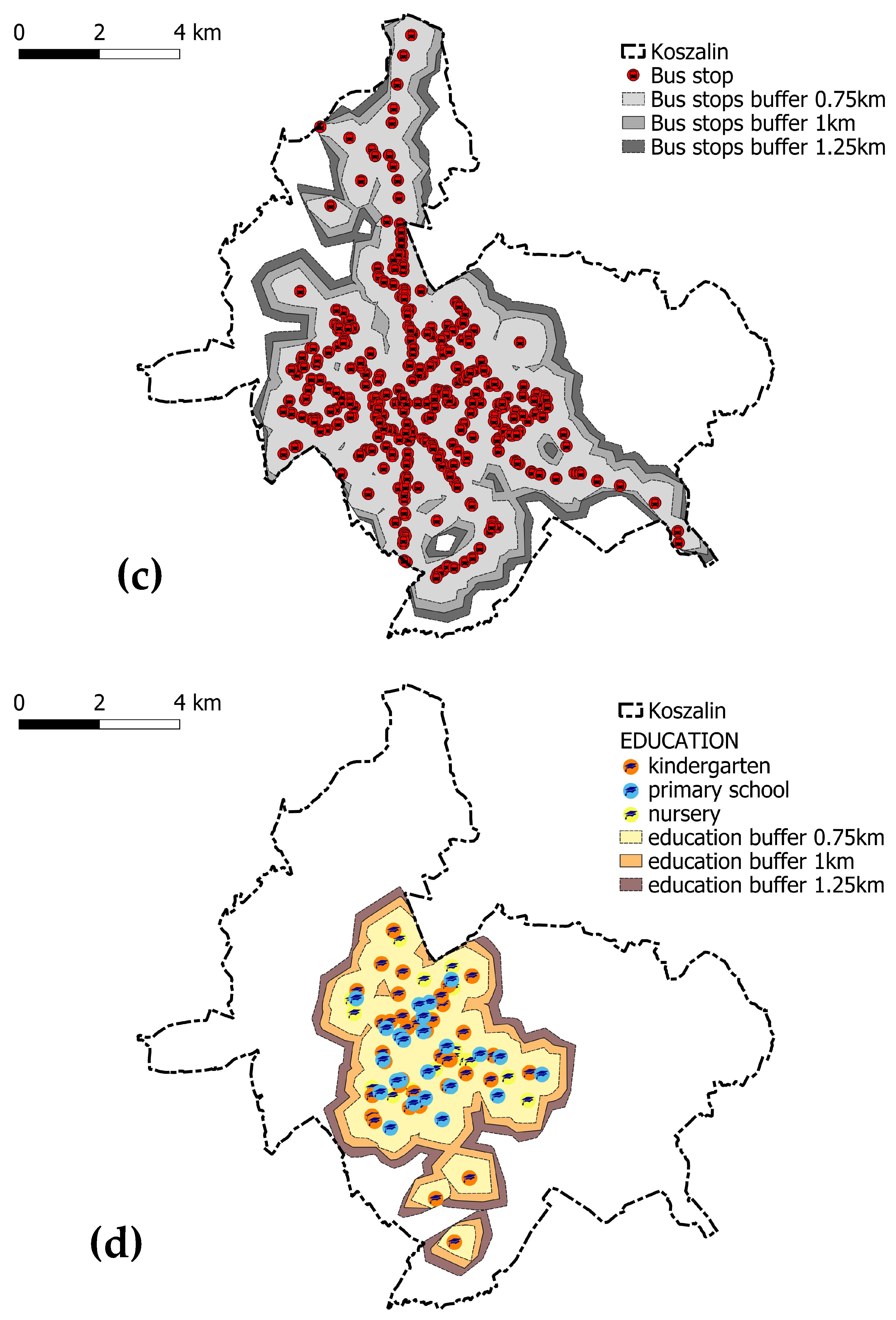 Sustainability 17 10157 g004b