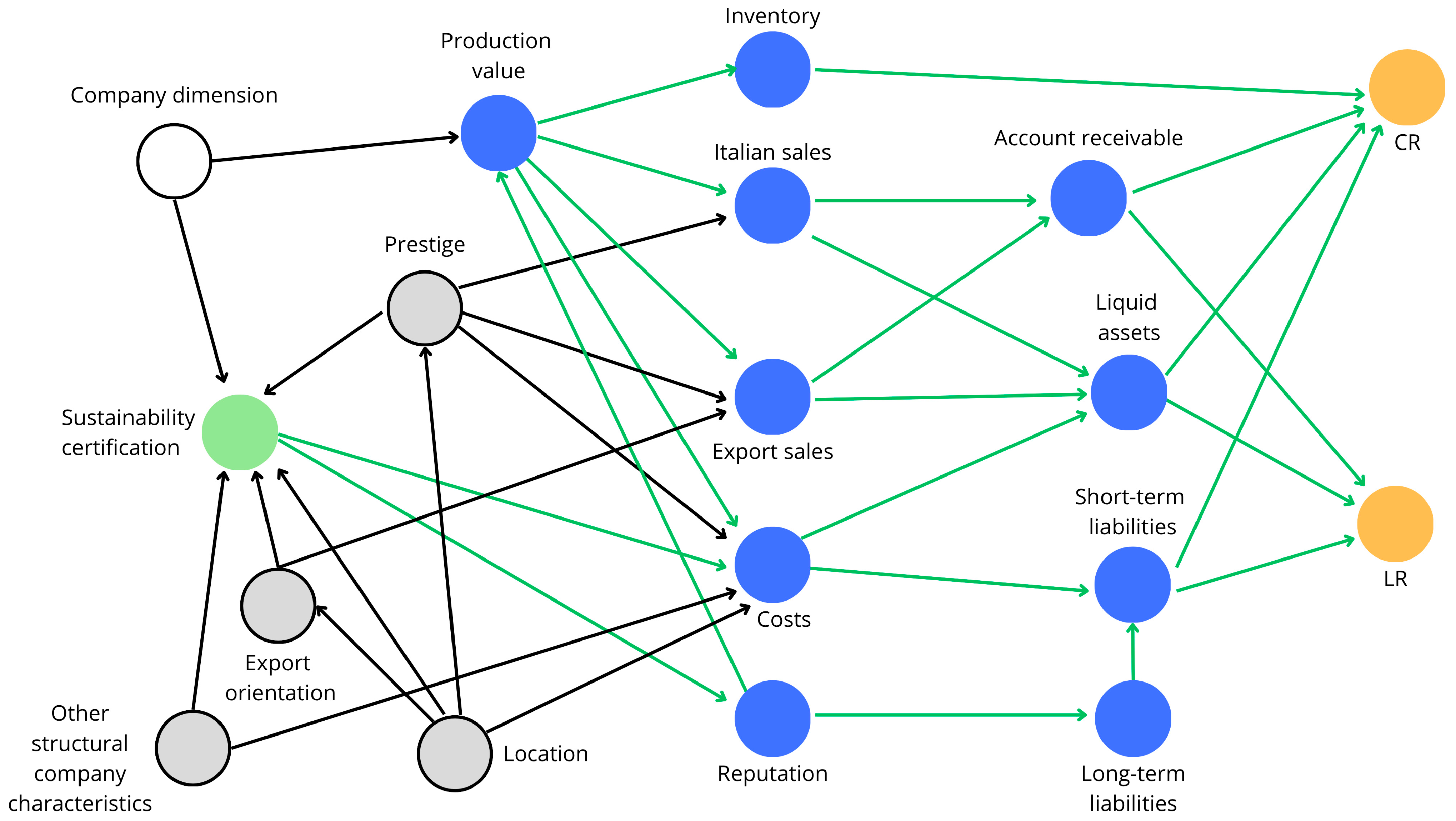 Sustainability 17 10162 g002