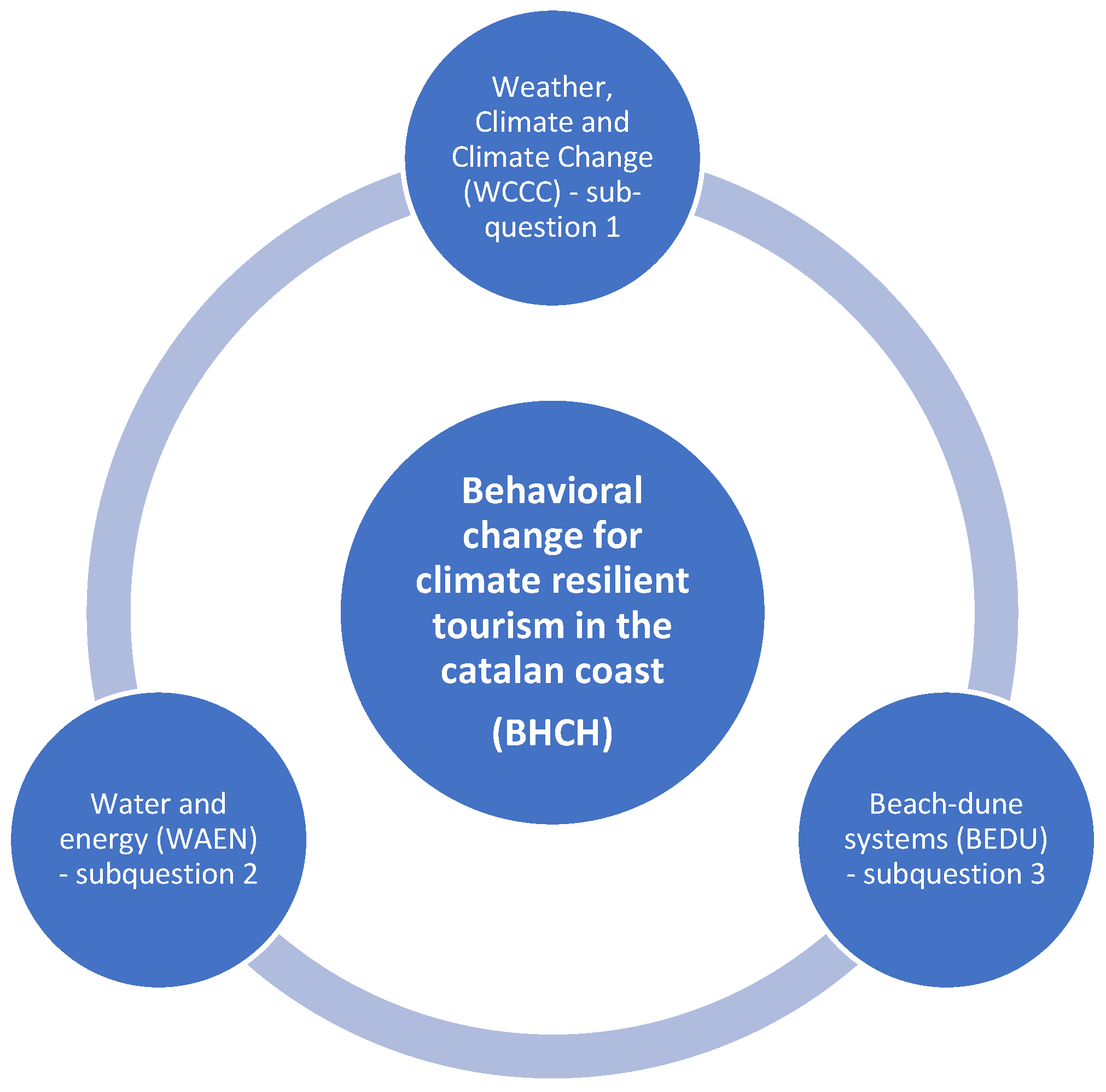 Sustainability 17 10163 g002