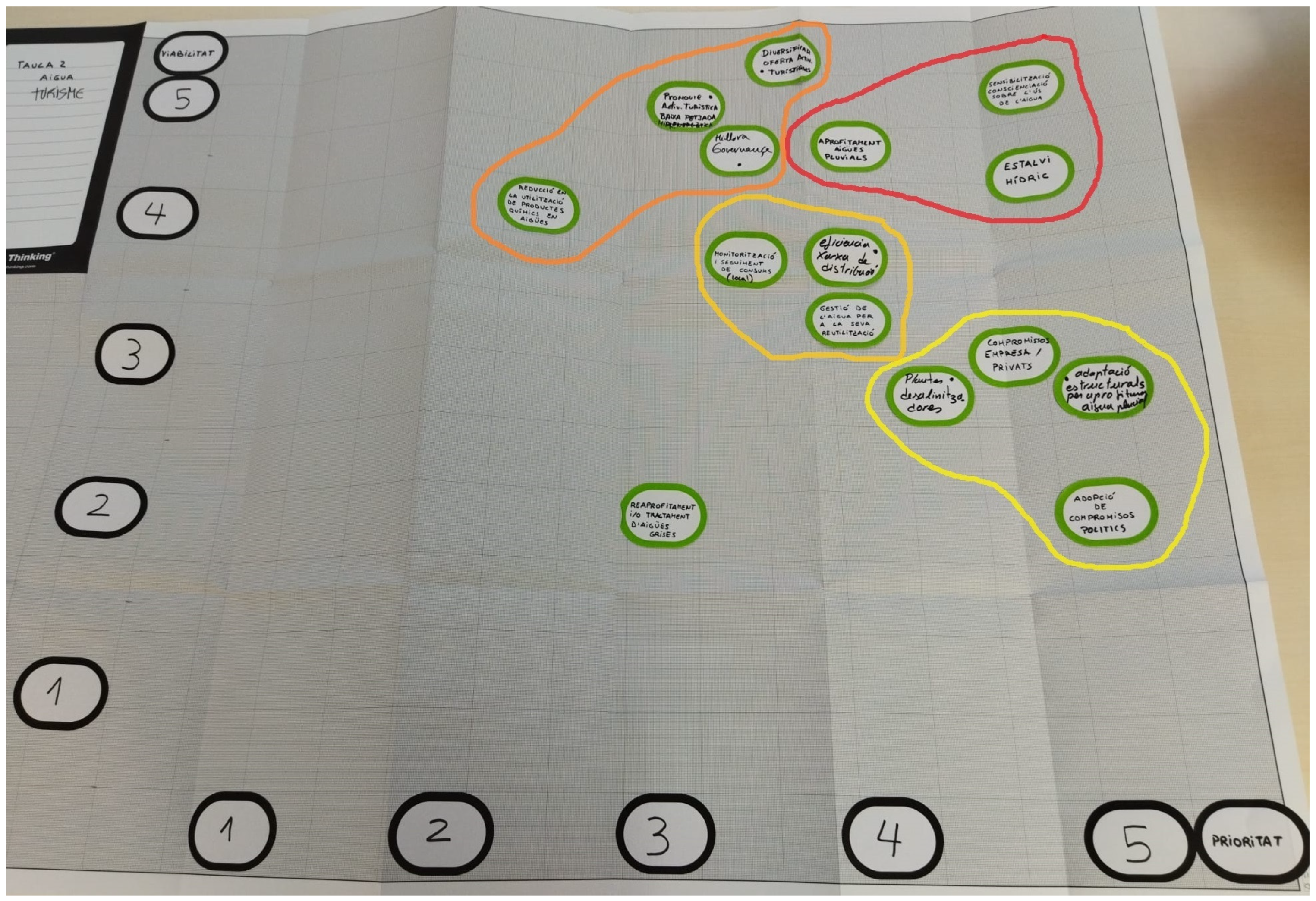 Sustainability 17 10163 g004