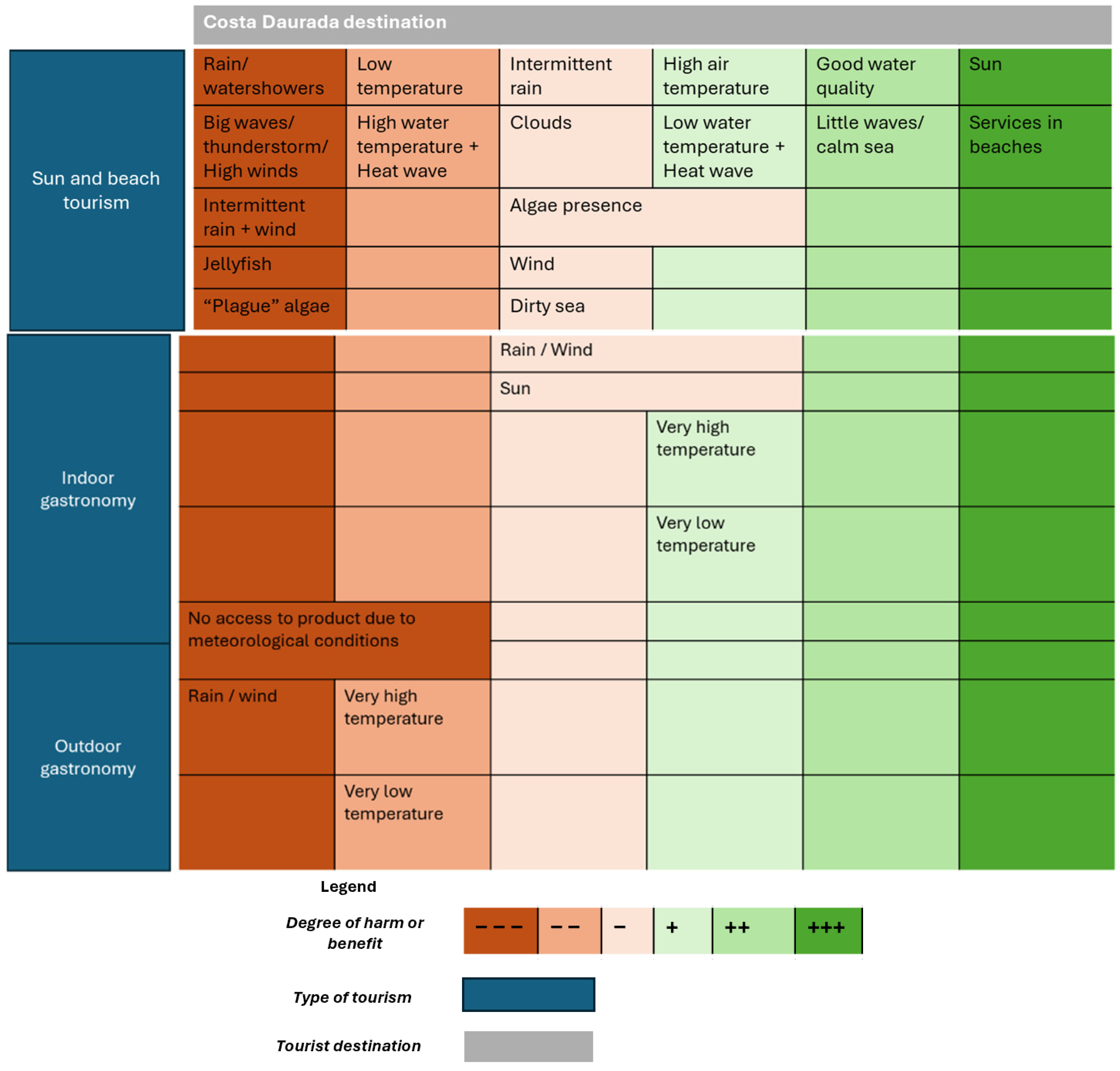 Sustainability 17 10163 g006