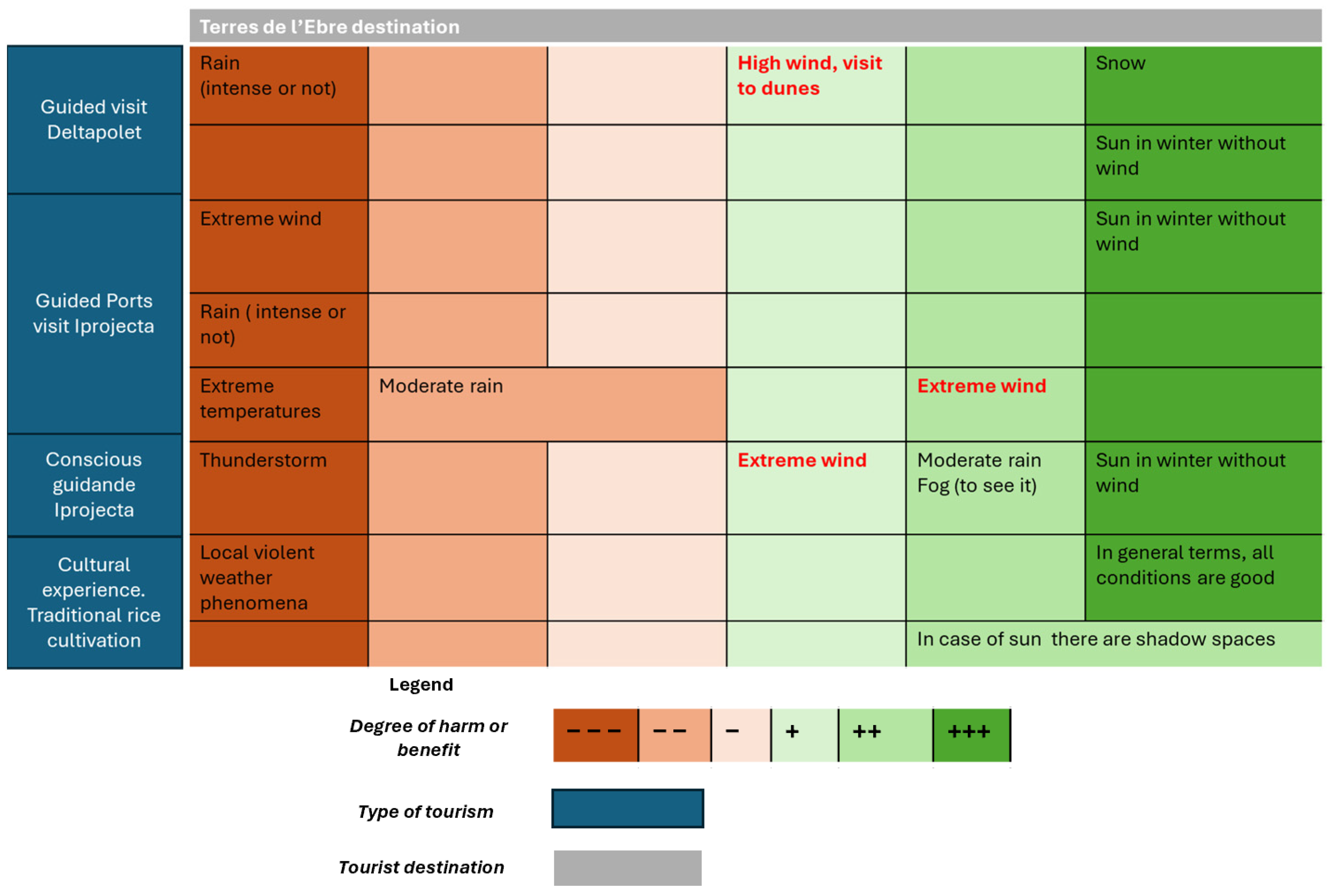 Sustainability 17 10163 g007