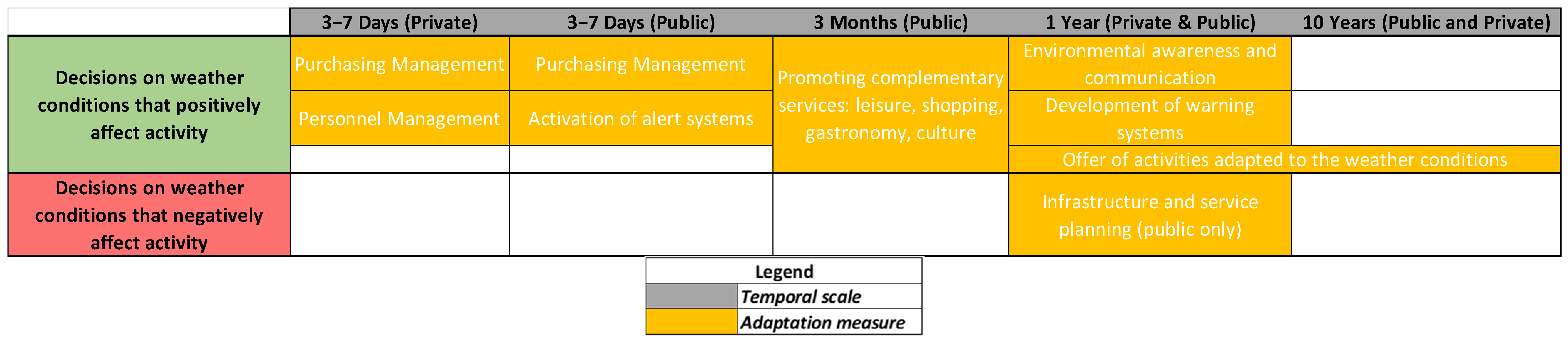 Sustainability 17 10163 g008