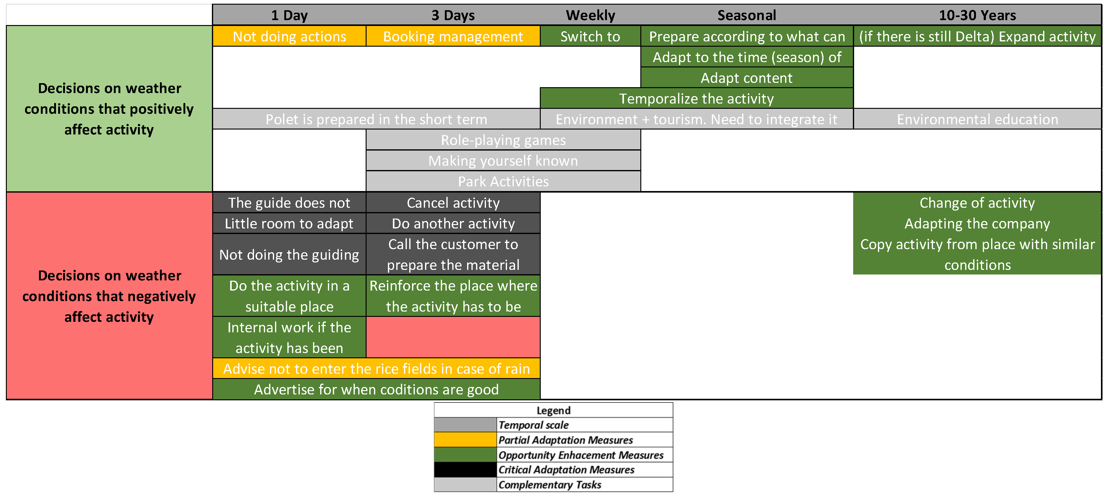 Sustainability 17 10163 g009