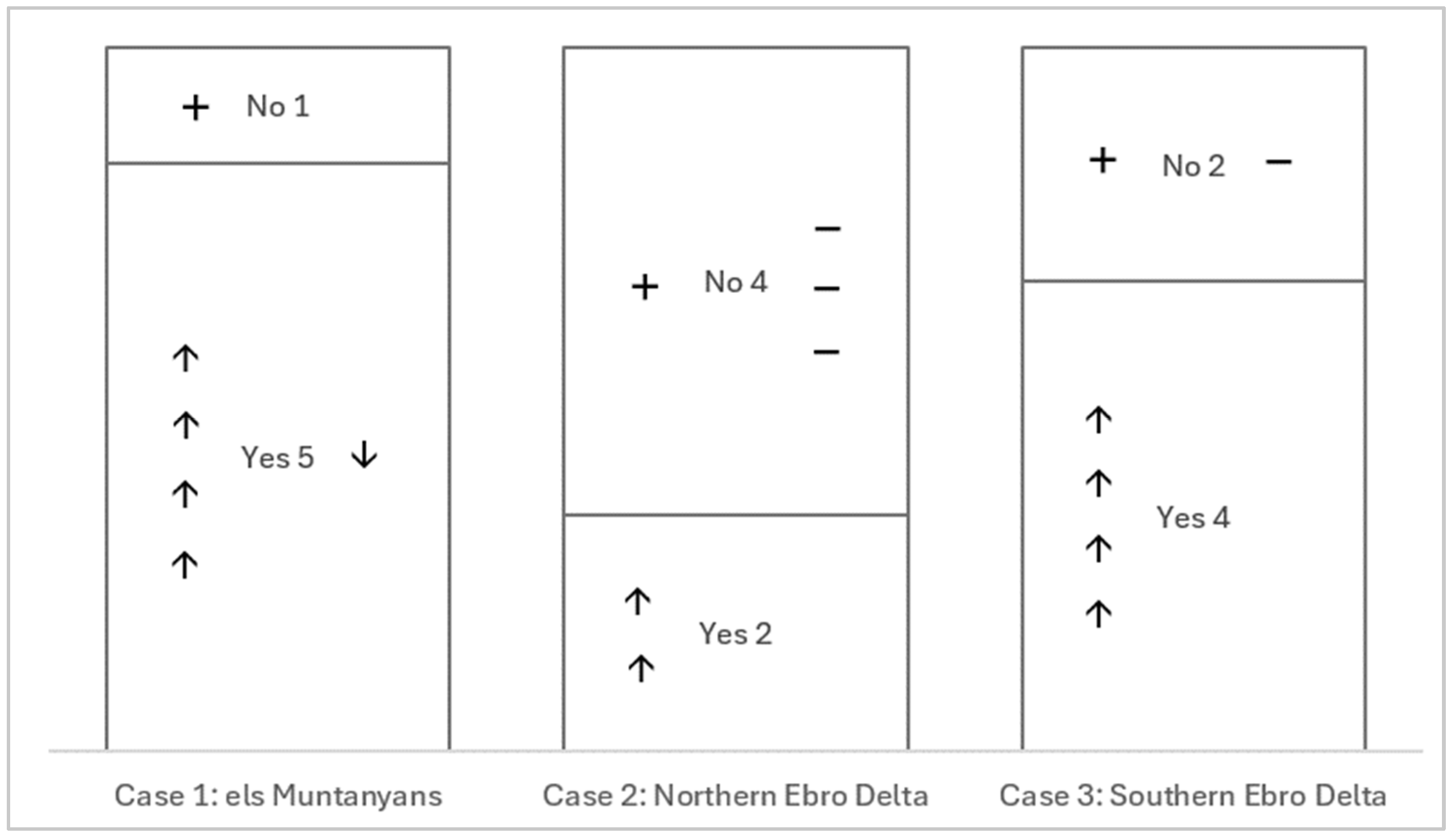 Sustainability 17 10163 g012