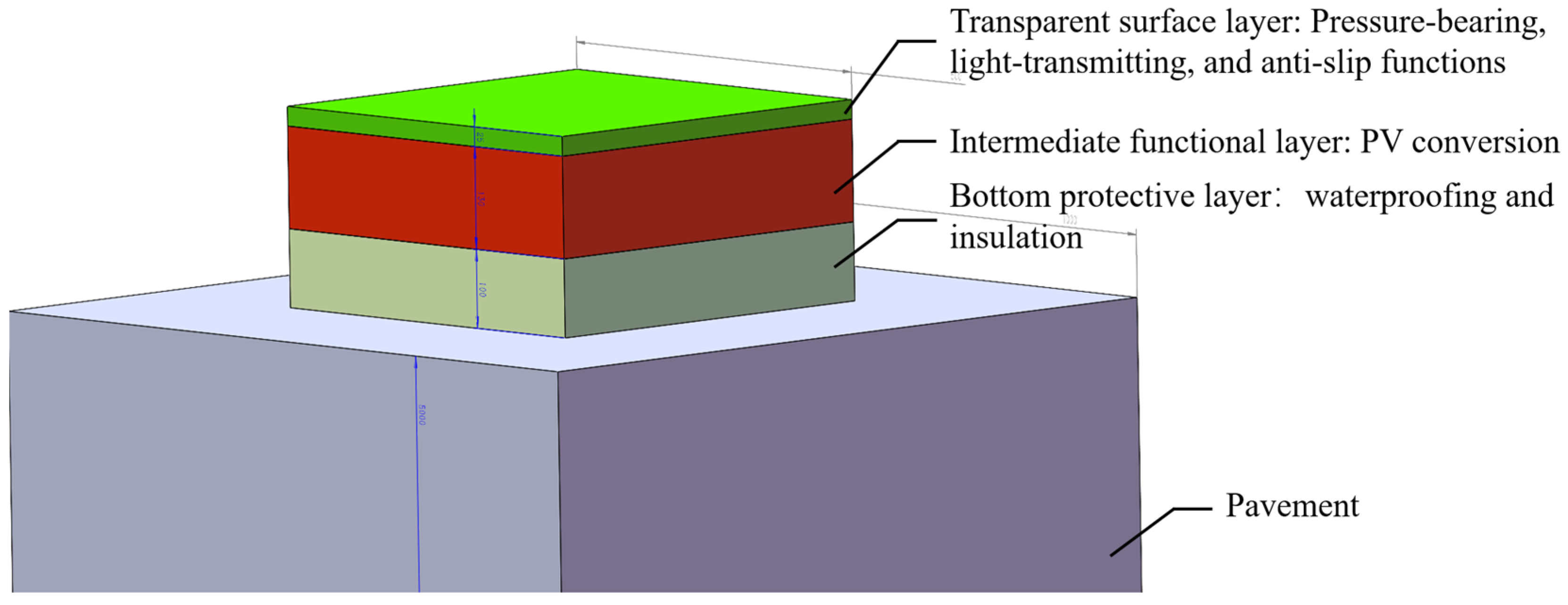 Sustainability 17 10166 g002
