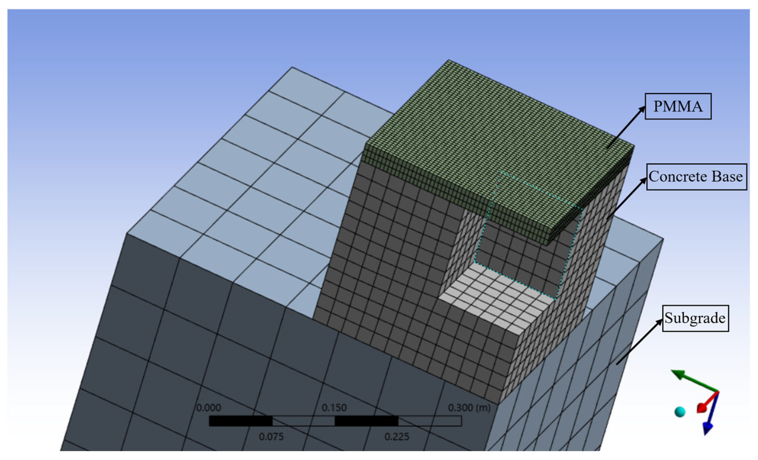 Sustainability 17 10166 g003