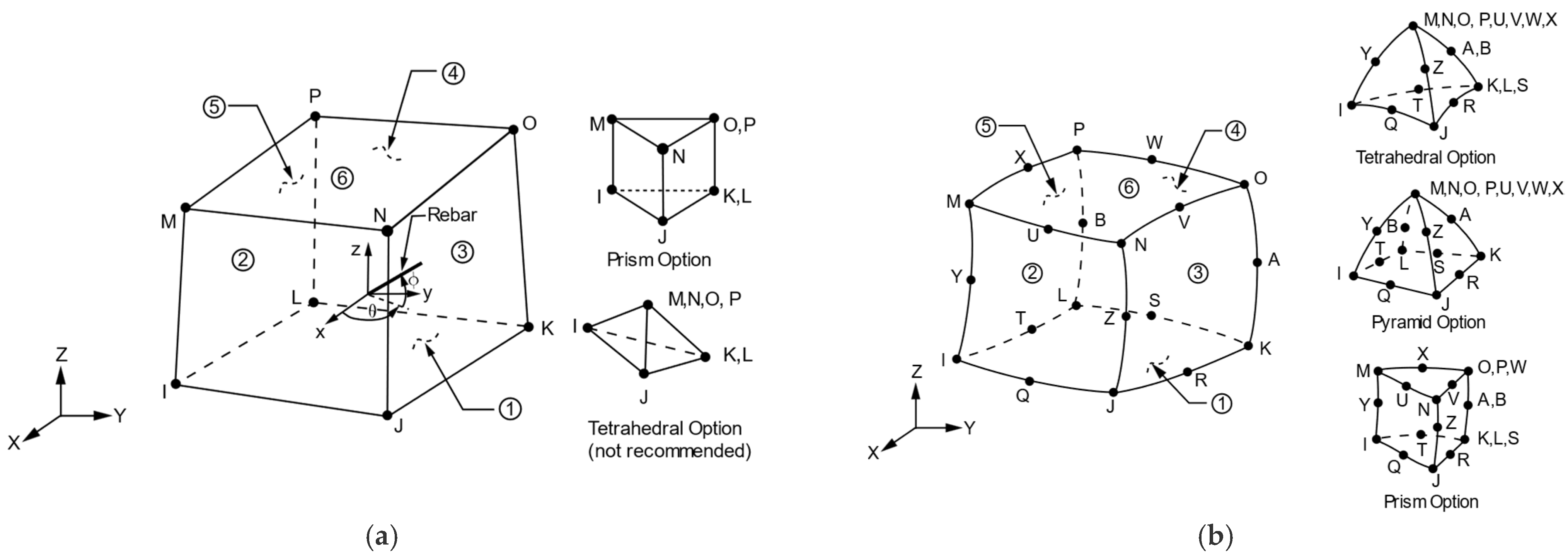 Sustainability 17 10166 g005