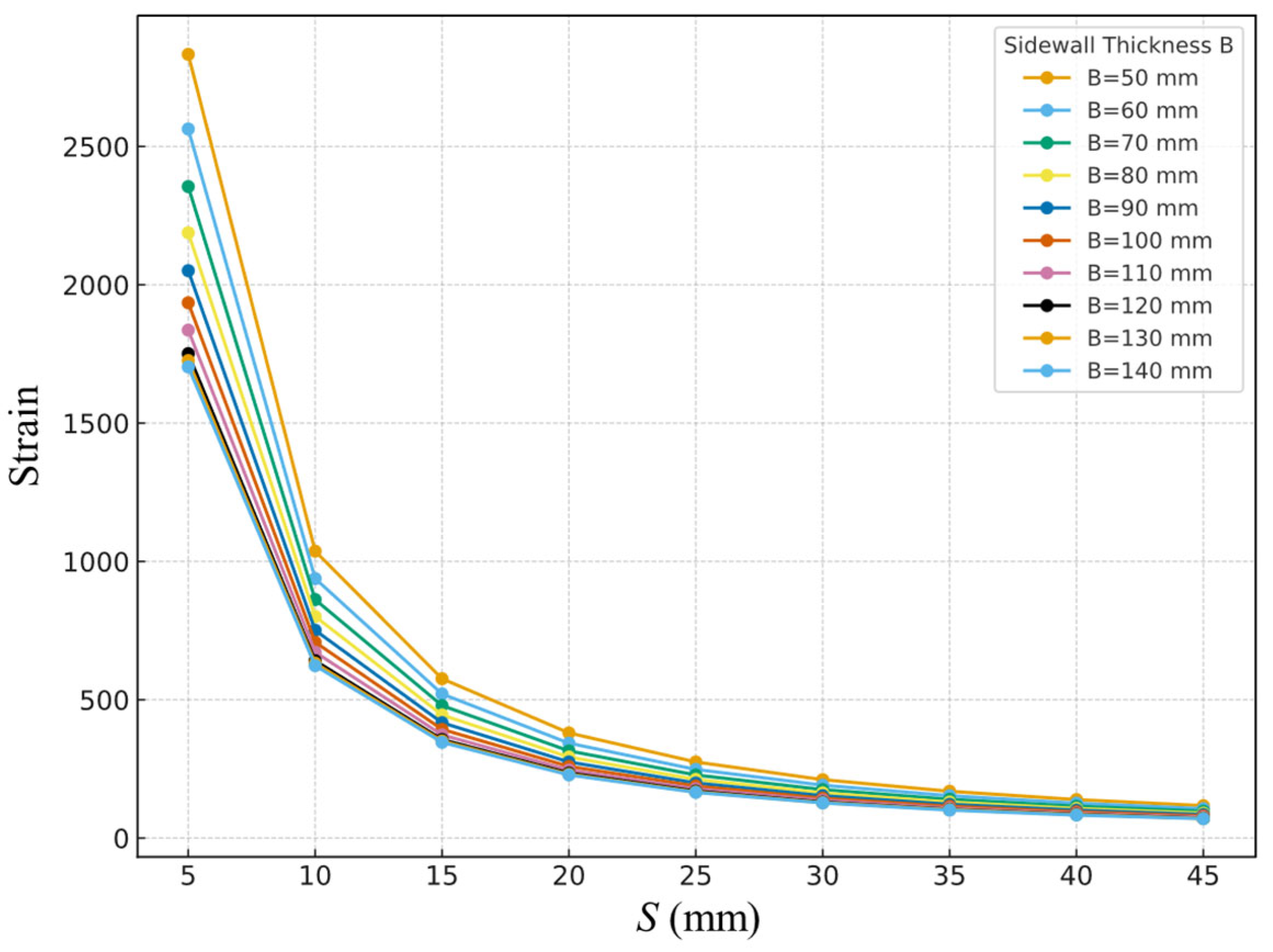 Sustainability 17 10166 g008