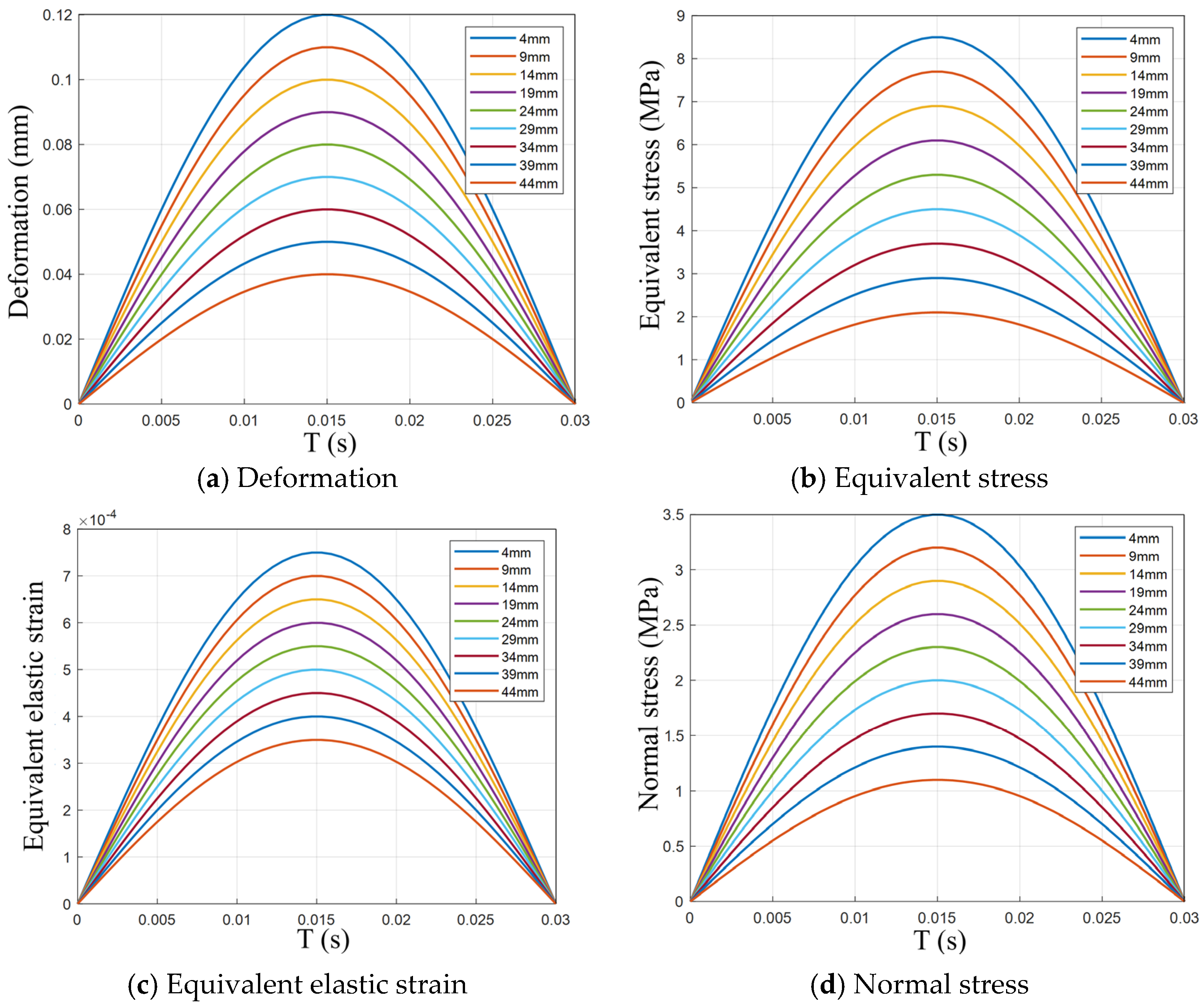 Sustainability 17 10166 g009