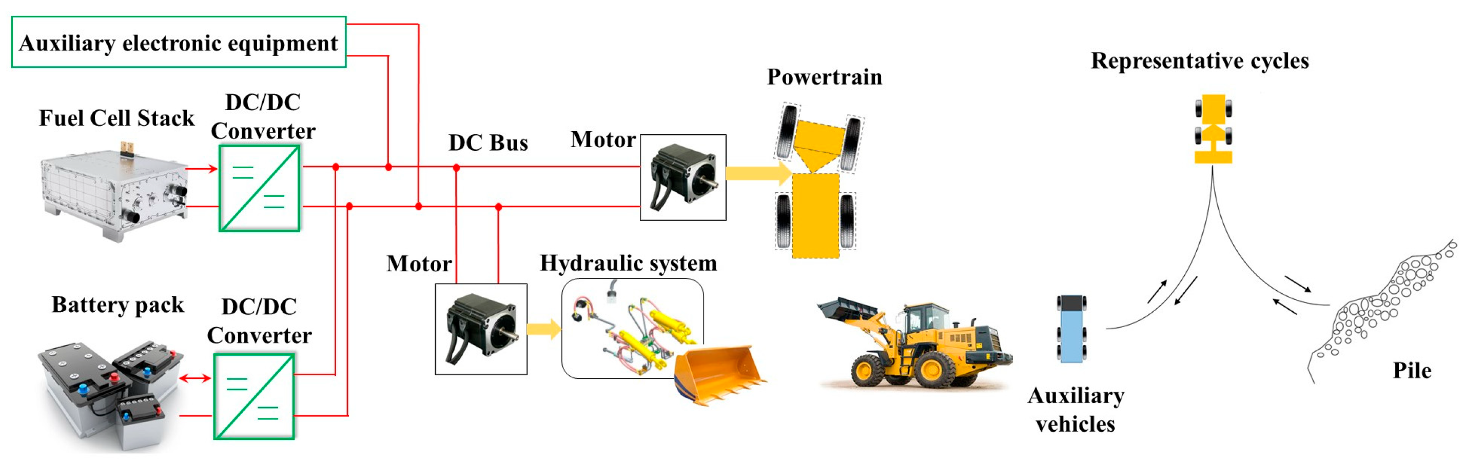 Sustainability 17 10167 g001