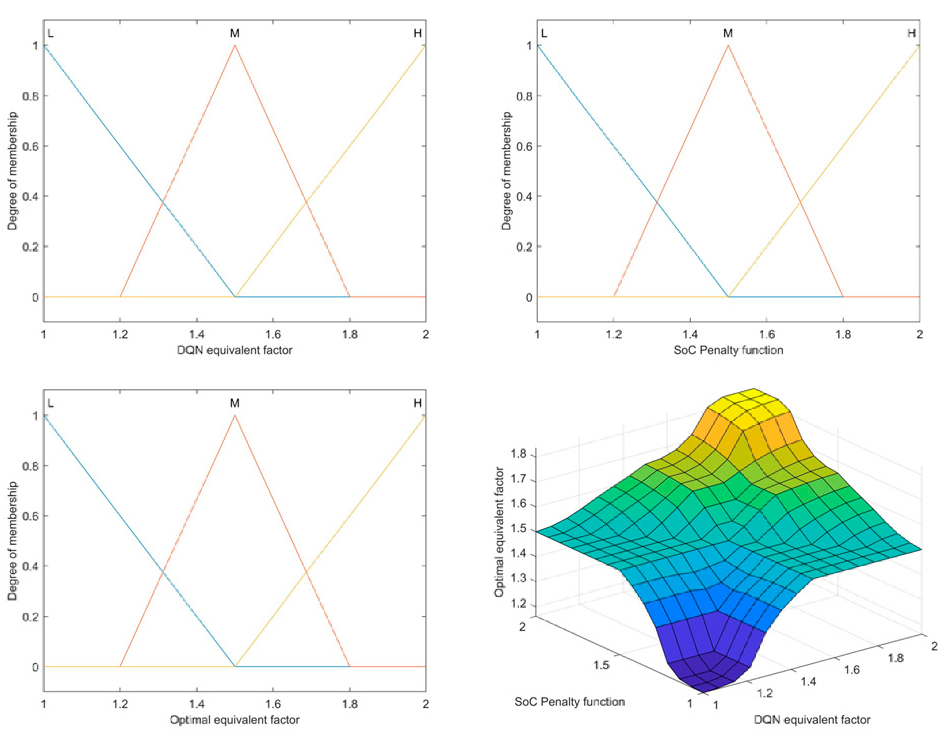 Sustainability 17 10167 g003