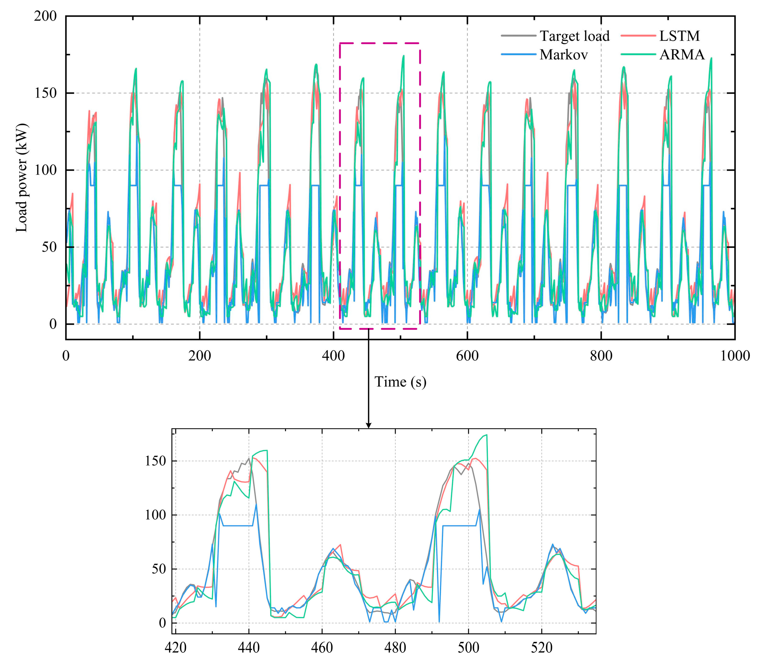 Sustainability 17 10167 g004