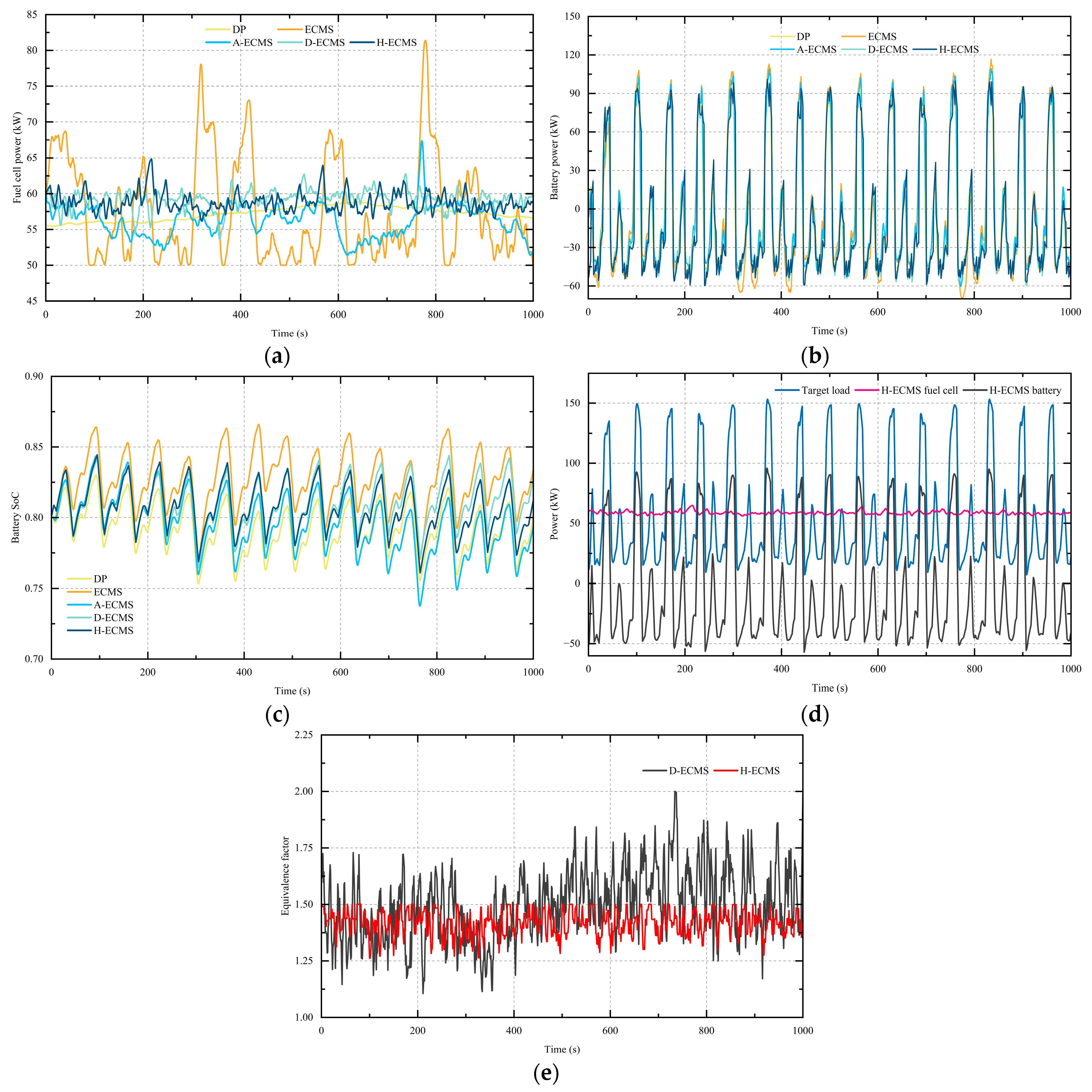 Sustainability 17 10167 g006