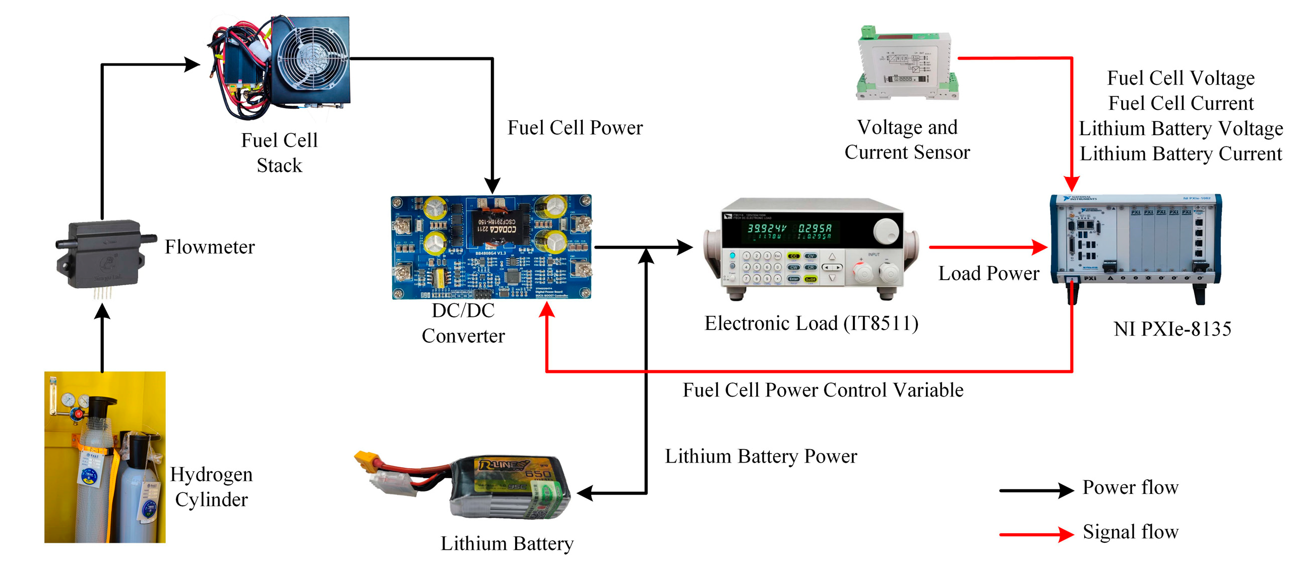 Sustainability 17 10167 g007