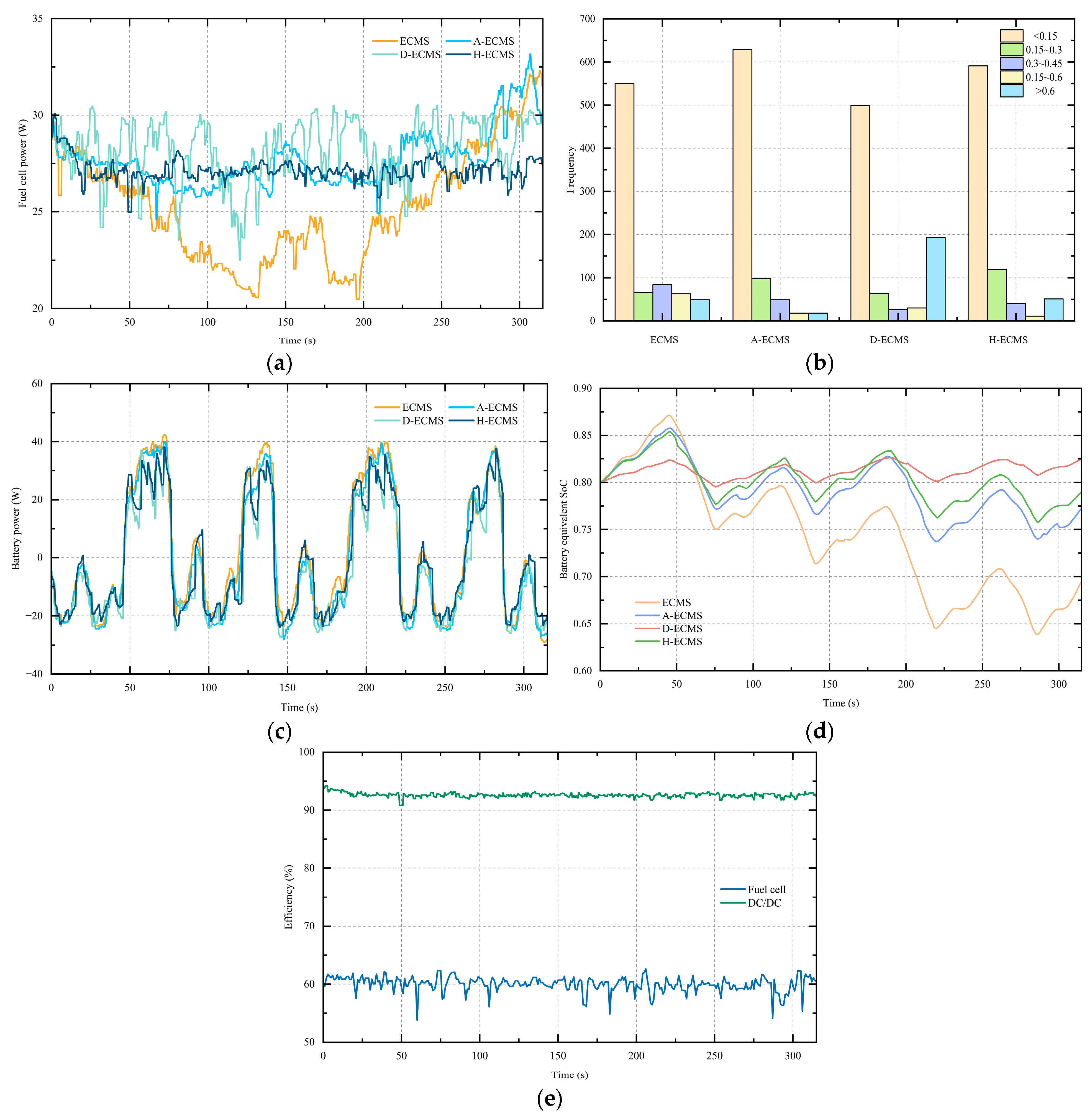 Sustainability 17 10167 g008