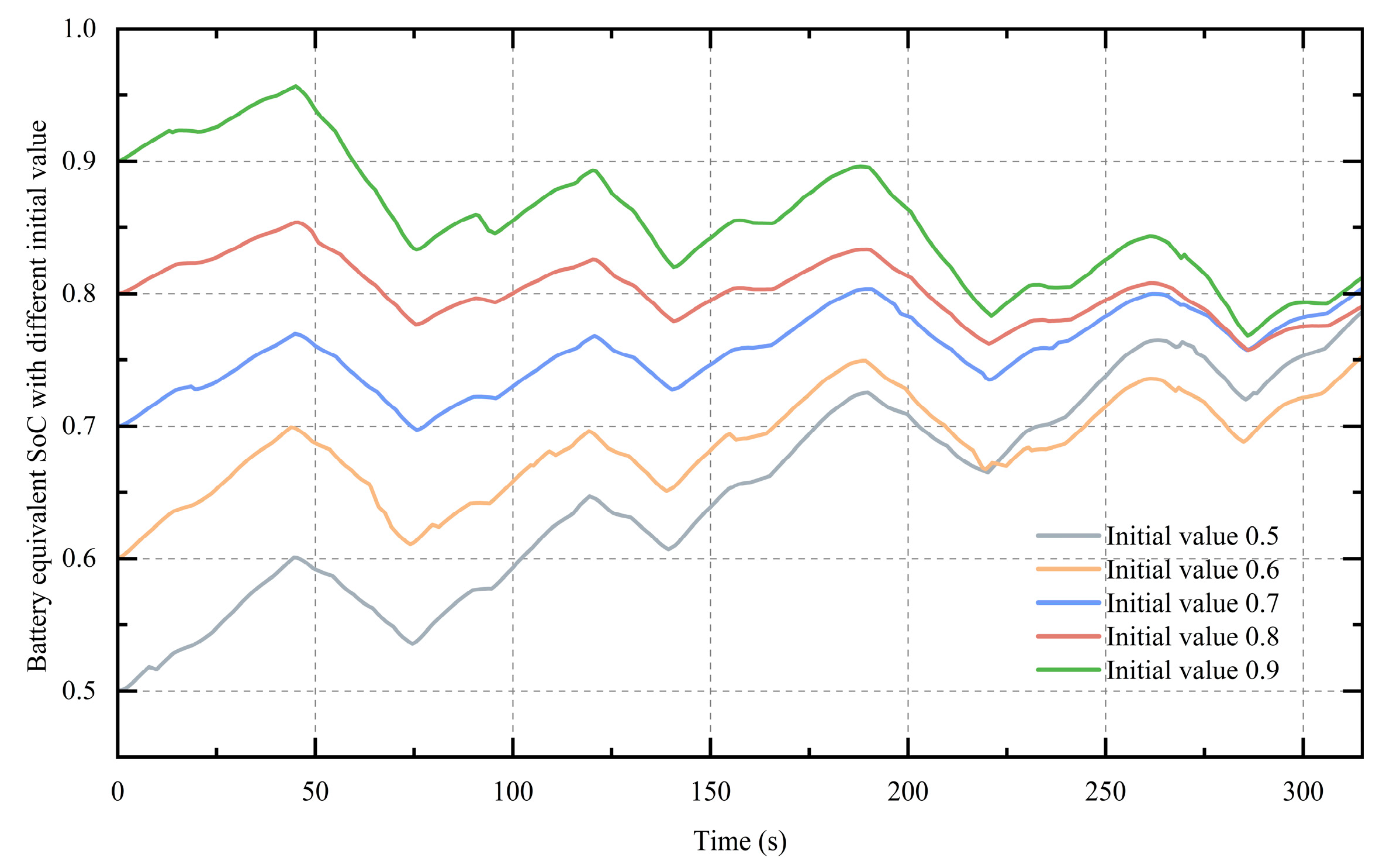 Sustainability 17 10167 g009