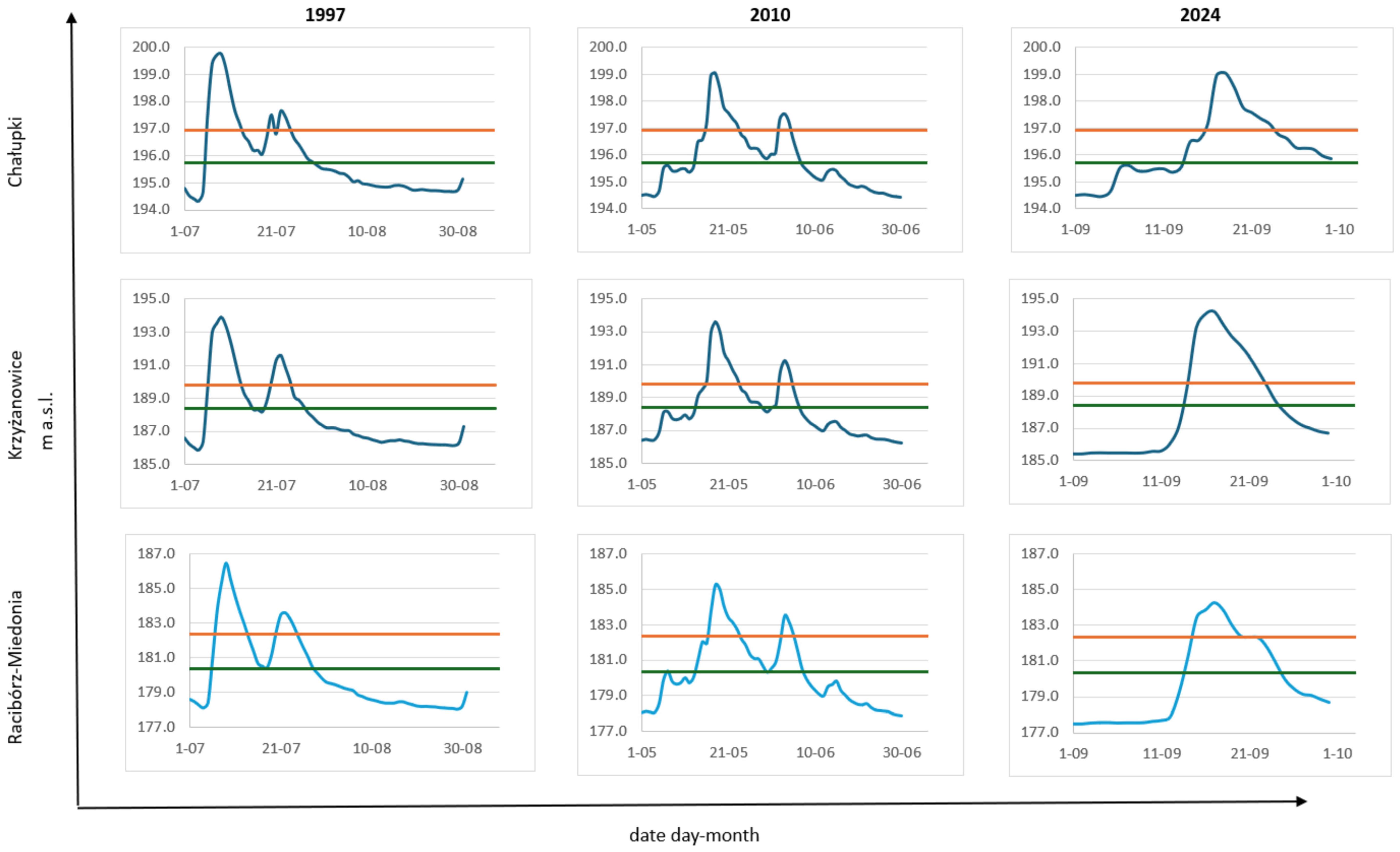 Sustainability 17 10168 g004