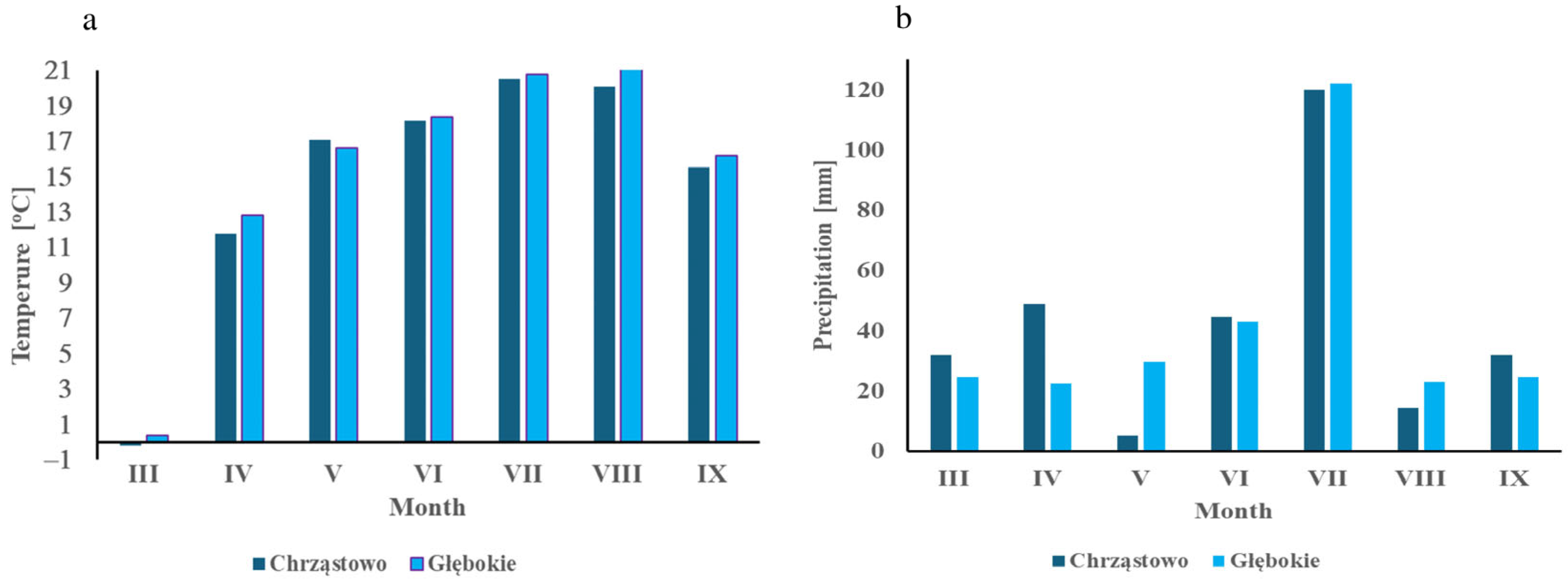 Sustainability 17 10169 g002 Sustainability 17 10169 g002