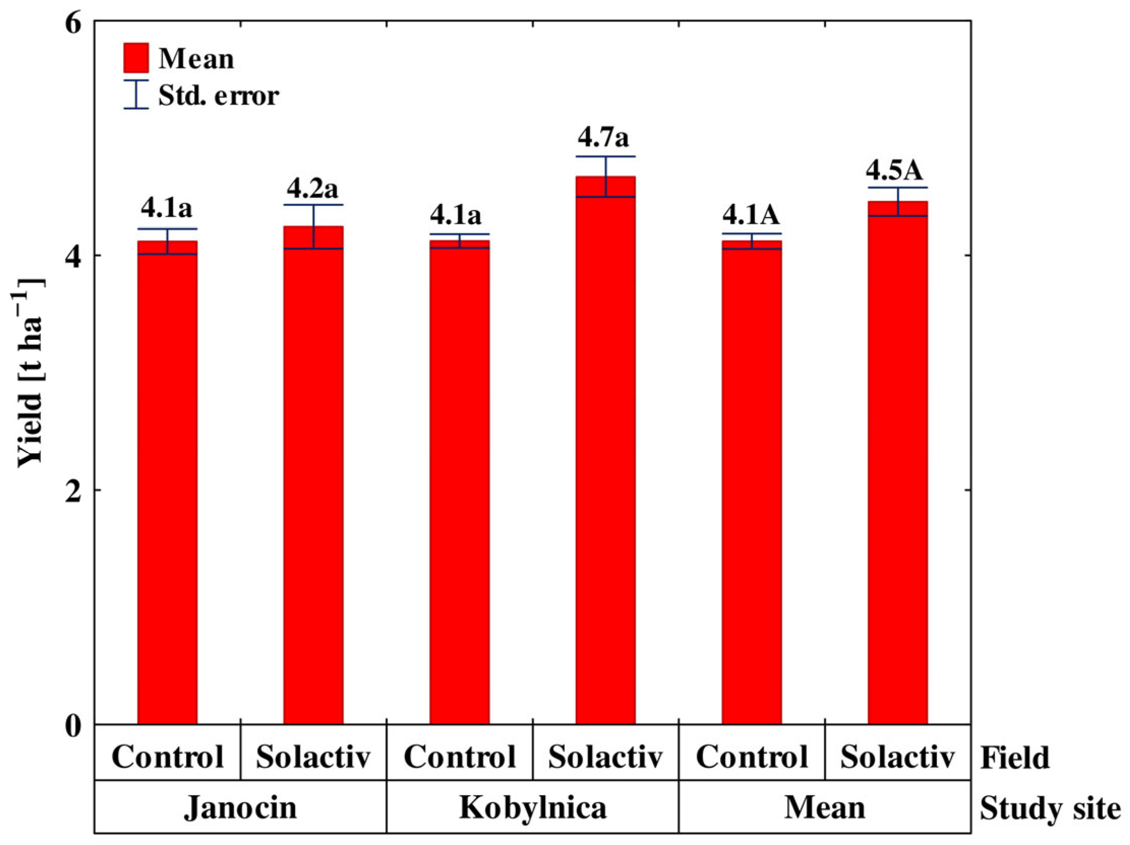 Sustainability 17 10169 g009 Sustainability 17 10169 g009