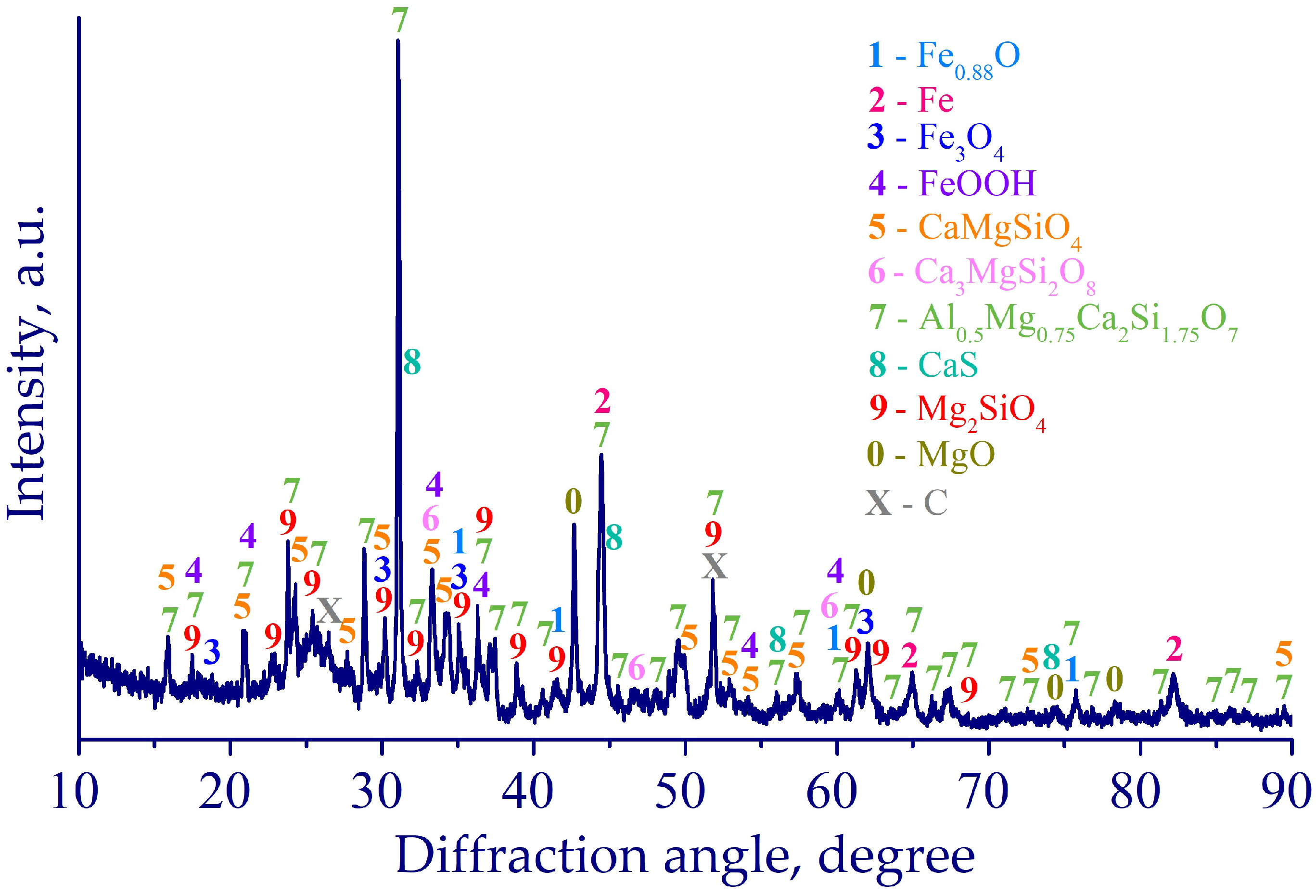 Sustainability 17 10171 g001