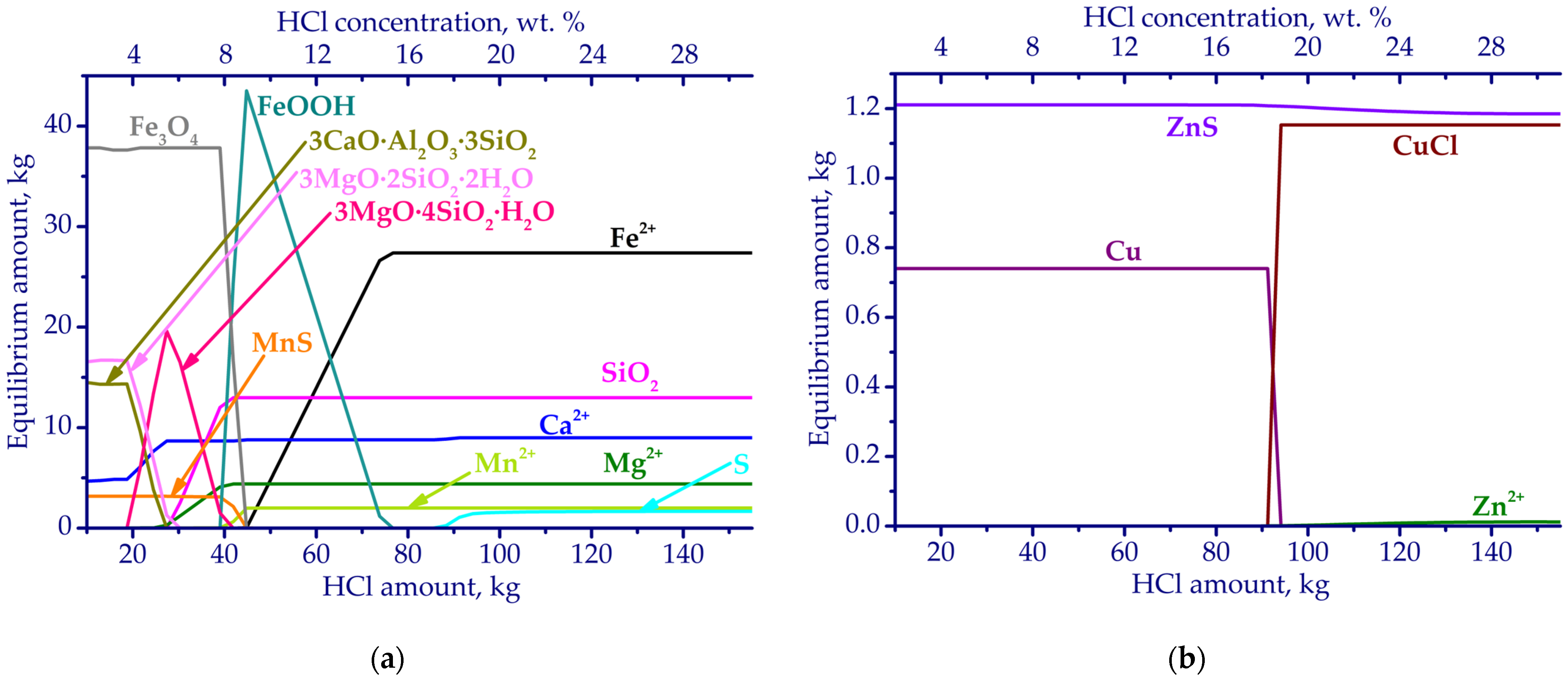 Sustainability 17 10171 g003