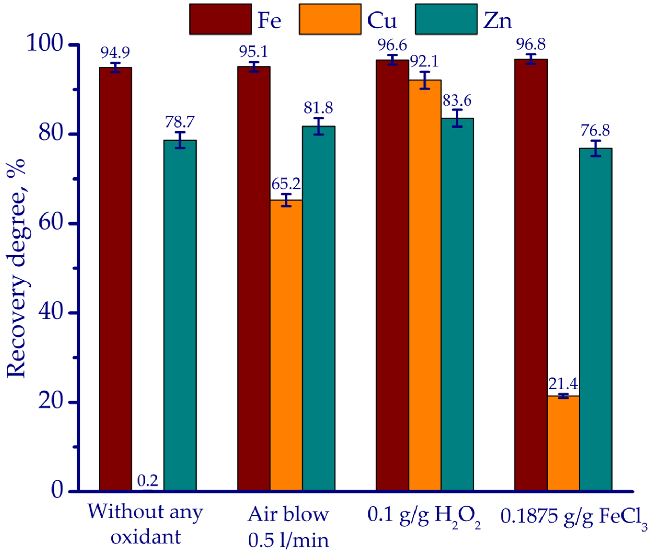 Sustainability 17 10171 g004