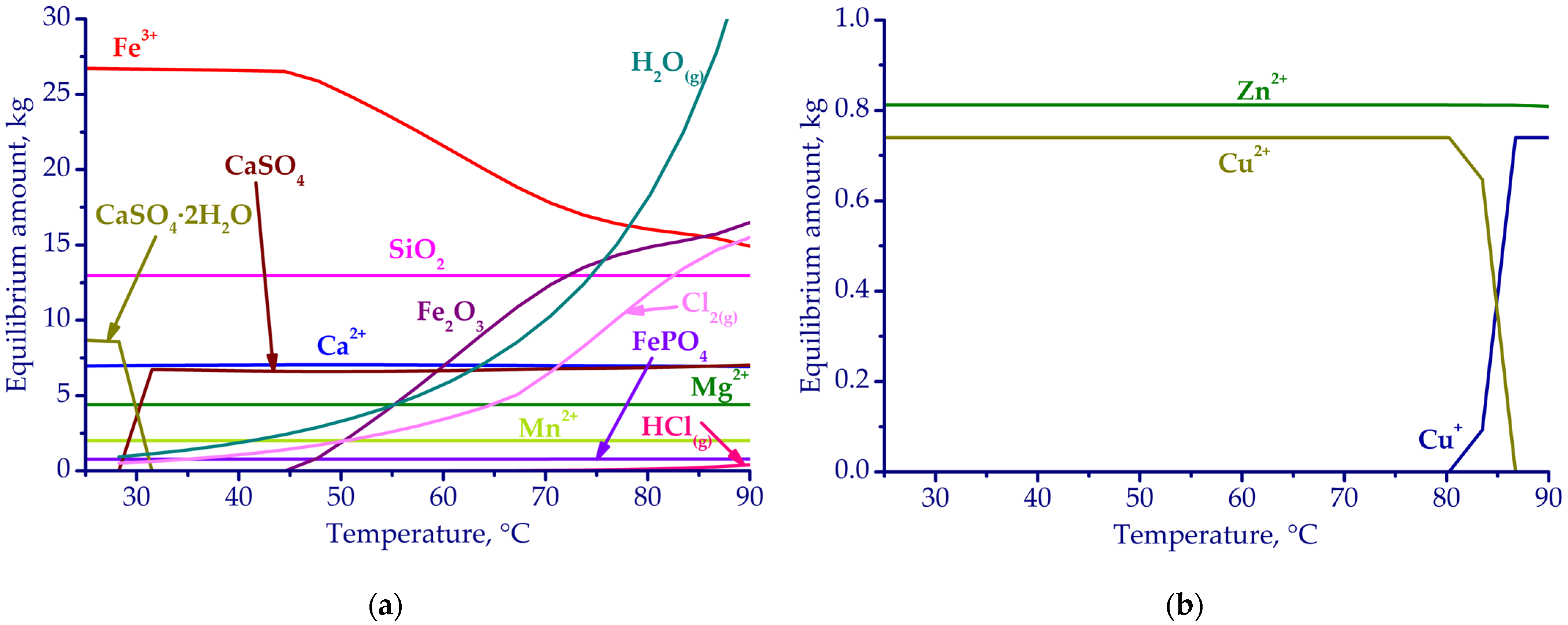 Sustainability 17 10171 g006