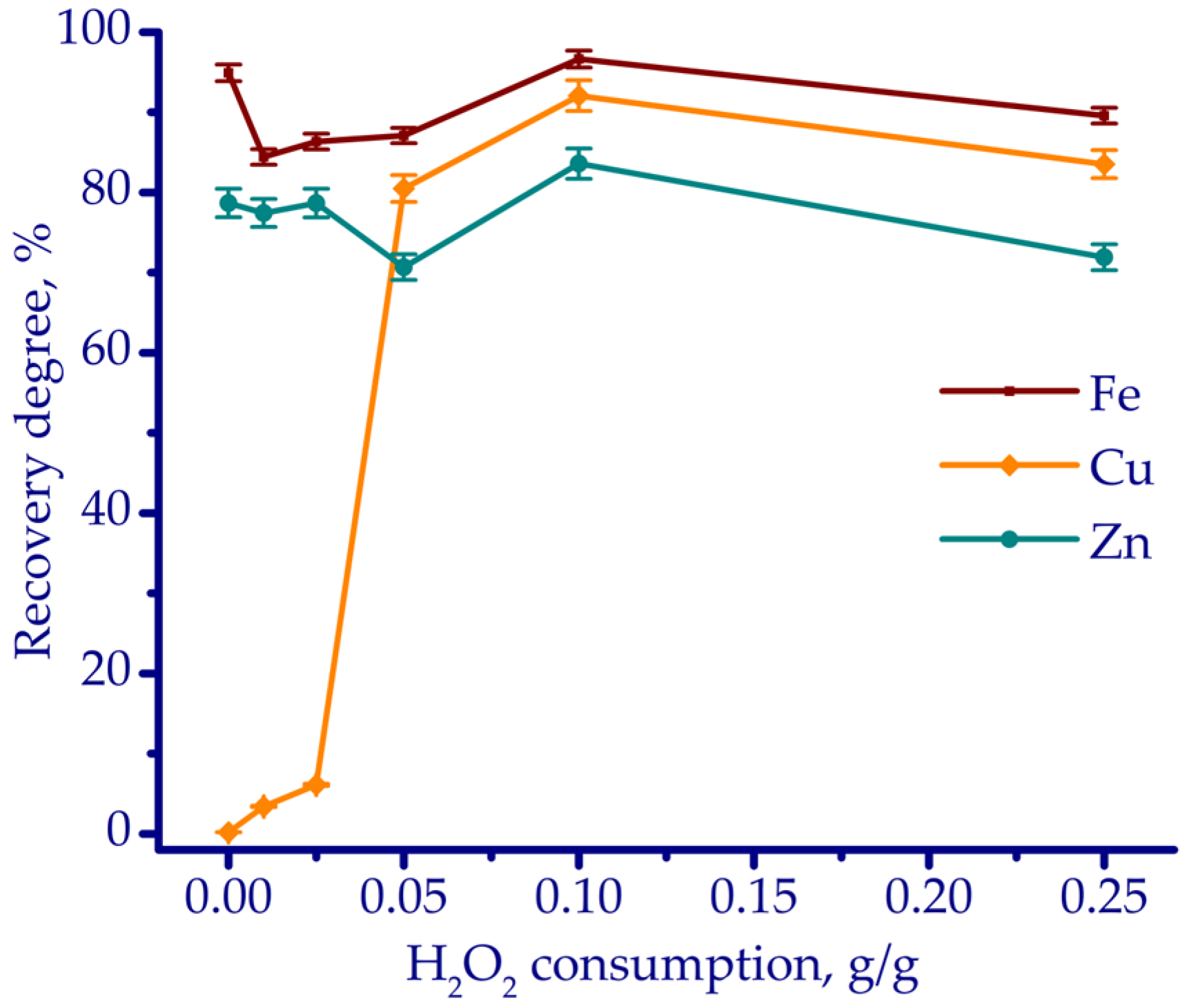 Sustainability 17 10171 g007