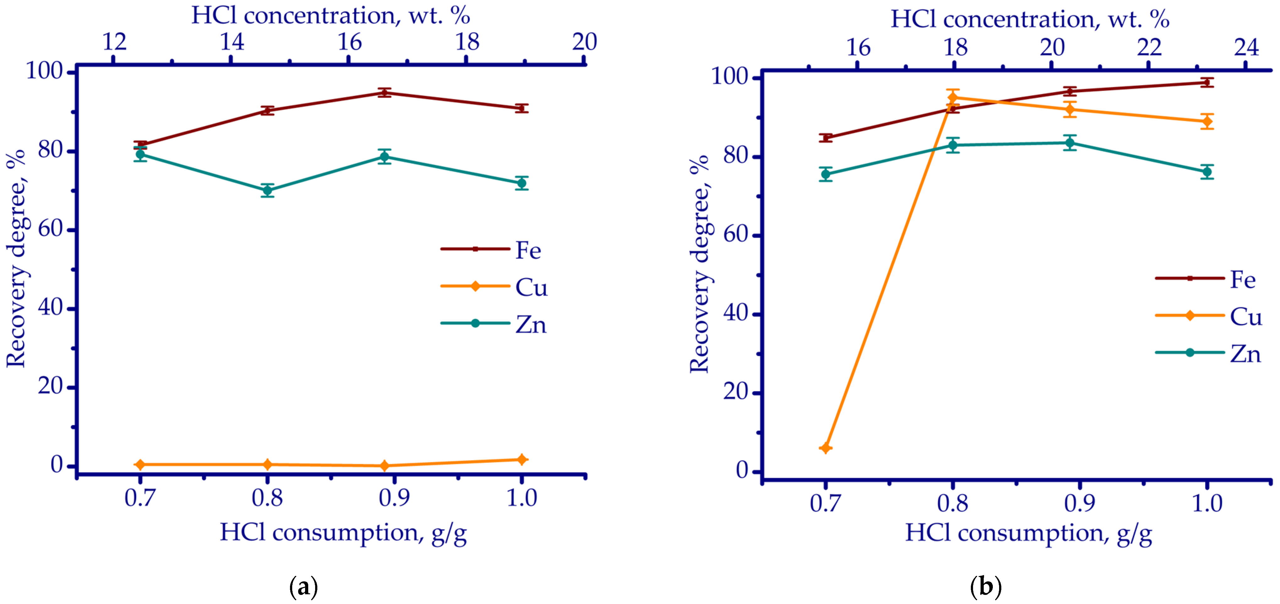 Sustainability 17 10171 g008